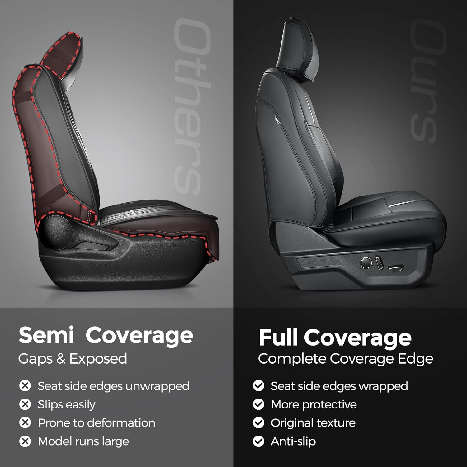 CreekT® Full Set Seat Covers for Ford F150 2015-2026, Waterproof Pickup Custom Fit Faux Leather Seat Covers for Ford F-150 Accessories 2021 2022 2023 2024 2025 2026 Super Crew/Crew Cab(XL,XLT) - Image 4