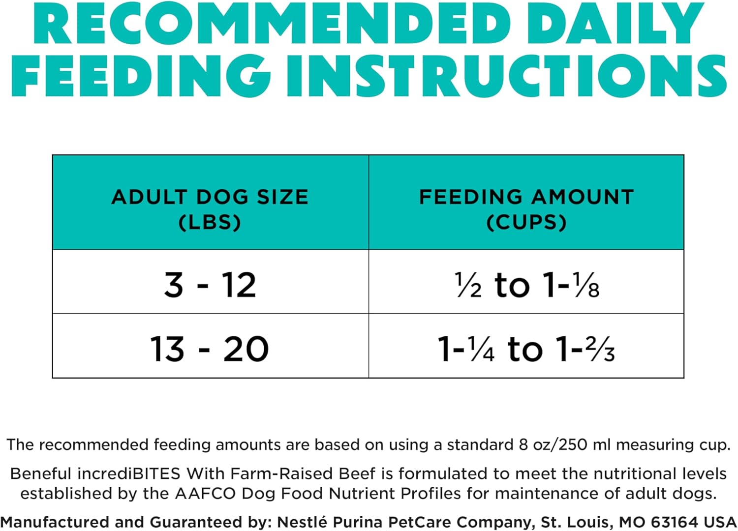 Purina Beneful Incredibites With Farm-Raised Beef Natural Small Breed Dry Dog Food With Added Vitamins, Minerals and Nutrients - (Pack of 4) 3.5 lb. Bags - Image 6