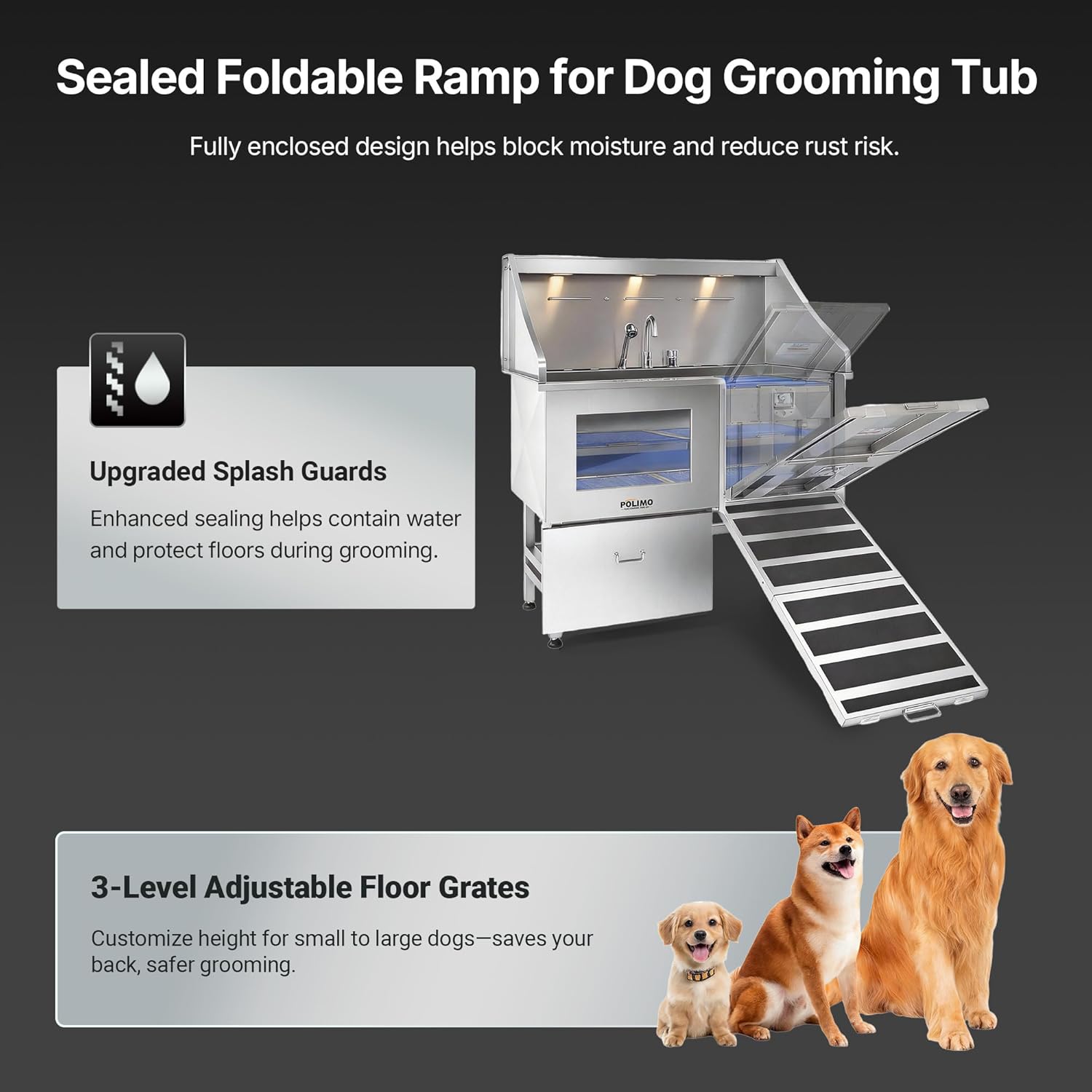 POLIMO Dog Washing Station with LED Display 50" (Right Ramp), 304 Stainless Steel Dog Bathtub for Large Medium Small Dogs, Professional Grooming Tub with Faucet, Storage Drawer, Floor Grate, Window - Image 5