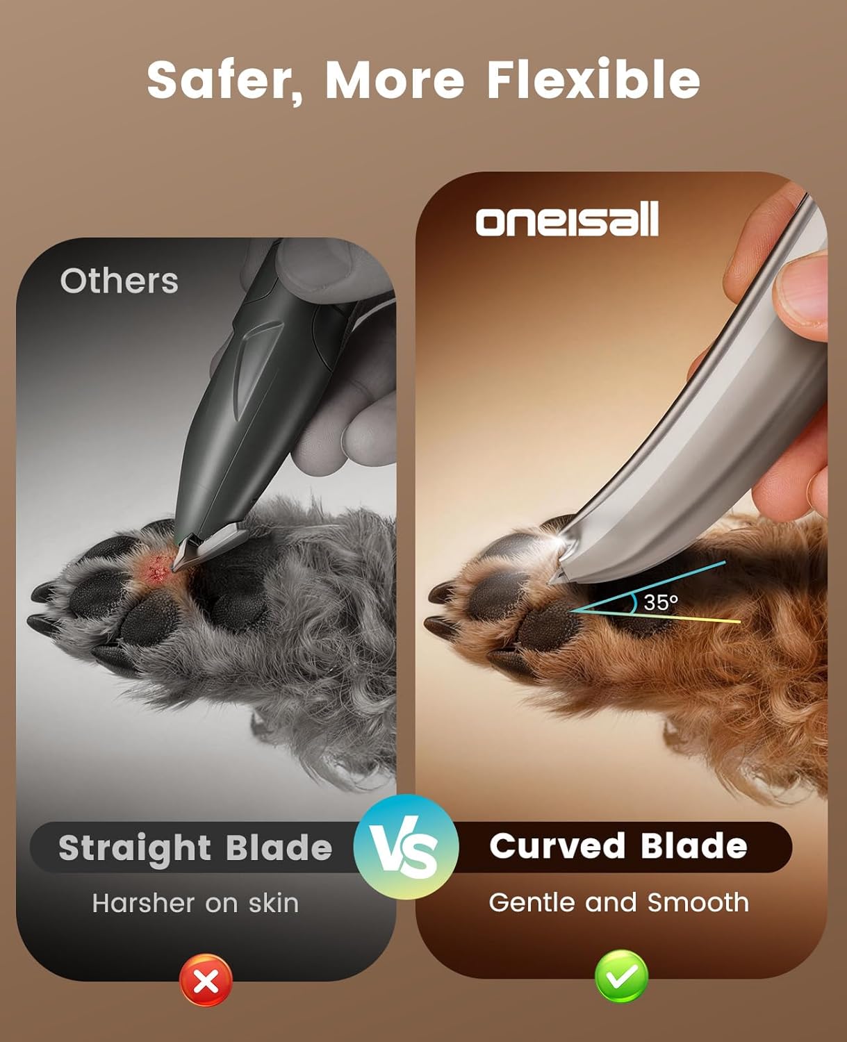 oneisall Dog Paw Trimmer, 2-Speed Up to 6500 RPM, 35dB Low-Noise Safe Pet Paw Trimmers with Curved Blade and LED Light, Cordless Pet Grooming Paw Clipper for Dogs, Cats, Paws, Ears, Face, Rump - Image 6