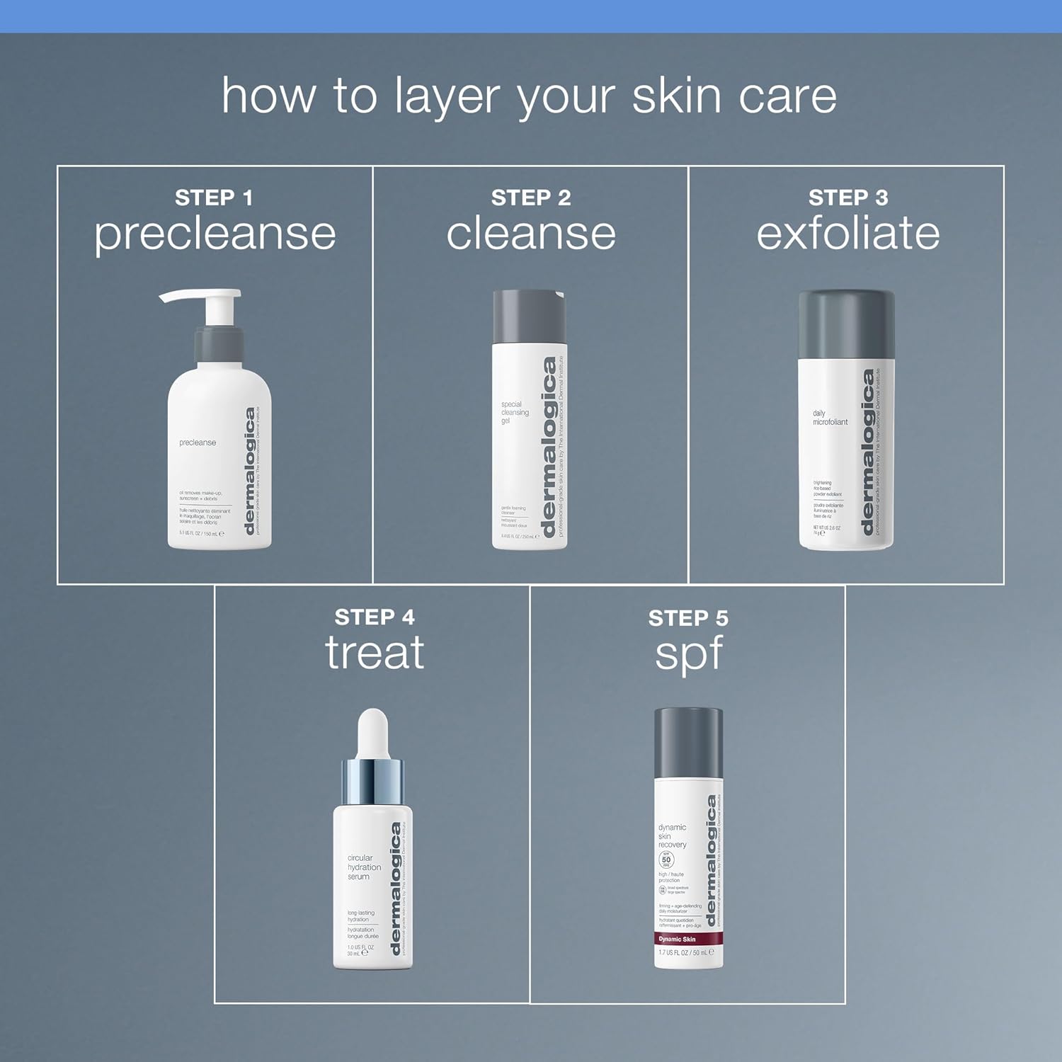 Dermalogica Circular Hydration Serum, Hyaluronic Acid Serum for Face, Deep Hydrating Serum - Delivers long-lasting hydration to help prevent future dehydration - Image 9