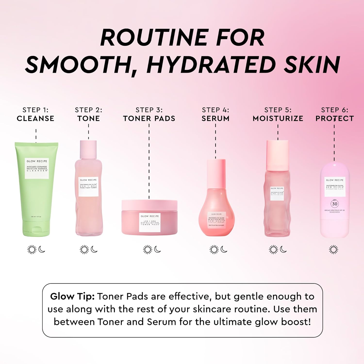 Glow Recipe LHA + AHA Toner Pads - Korean Exfoliating Toner for Face - Pore Minimizer - Hydrating Toner Pads - 5 Gentle Acids, Watermelon Enzymes, Hydrating Botanicals (60 Face Pads) - Image 6