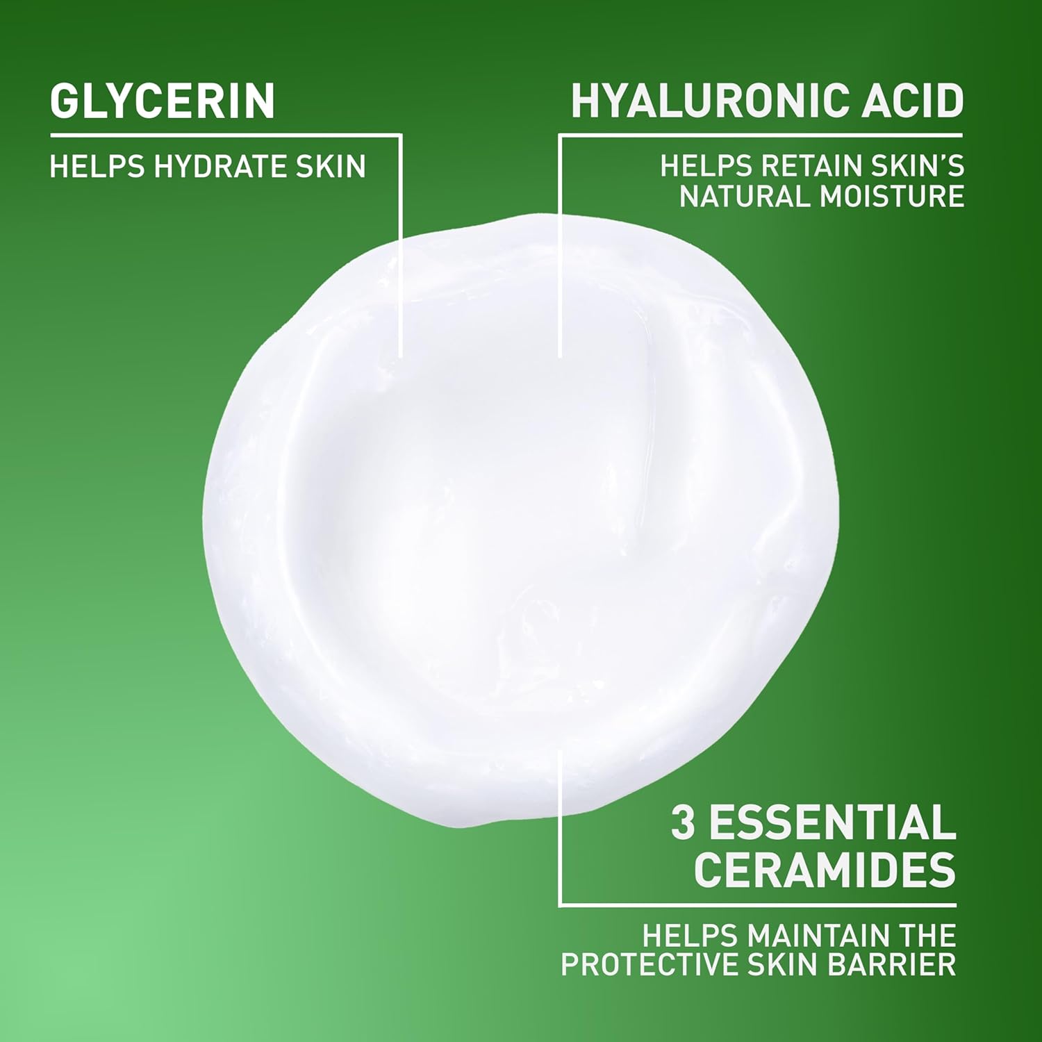 CeraVe Hydrating Facial Cleanser, Moisturizing Face Wash For Dry Skin, Hyaluronic Acid + Ceramides + Glycerin, Hydrating Cleanser For Normal To Dry Skin, National Eczema Association Certified, 19 Oz - Image 3