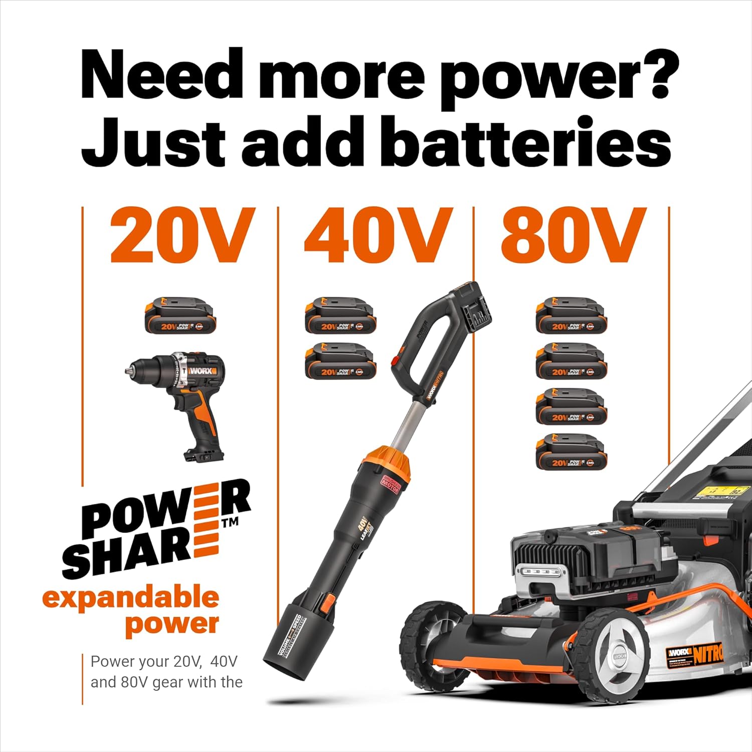 WORX 40V PowerShare Hydroshot Portable Power Cleaner WG647 | 800 PSI, Brushless, 5-in-1 Nozzle, Pressure Washer - Image 7