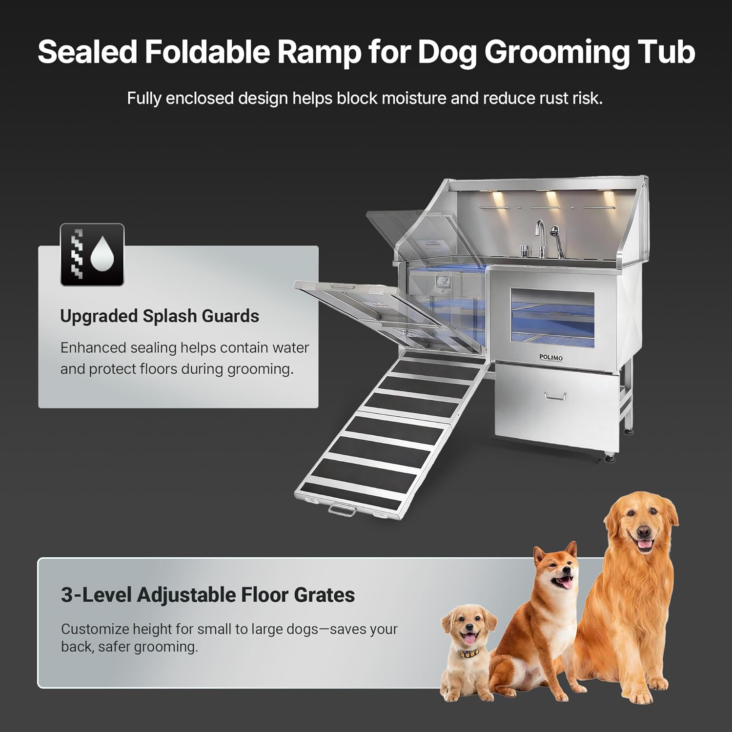 POLIMO Dog Washing Station with LED Display 50" (Left Ramp), 304 Stainless Steel Dog Bathtub for Large Medium Small Dogs, Professional Pet Grooming Tub with Faucet, Storage Drawer, Floor Grate, Window - Image 5
