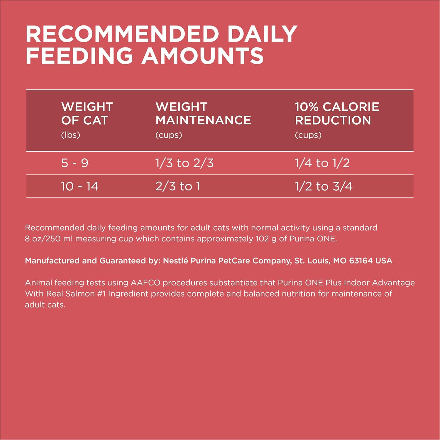 Purina ONE Natural Low Fat, Indoor Dry Weight Control High Protein Cat Food Plus Indoor Advantage With Real Salmon - 7 lb. Bag - Image 5