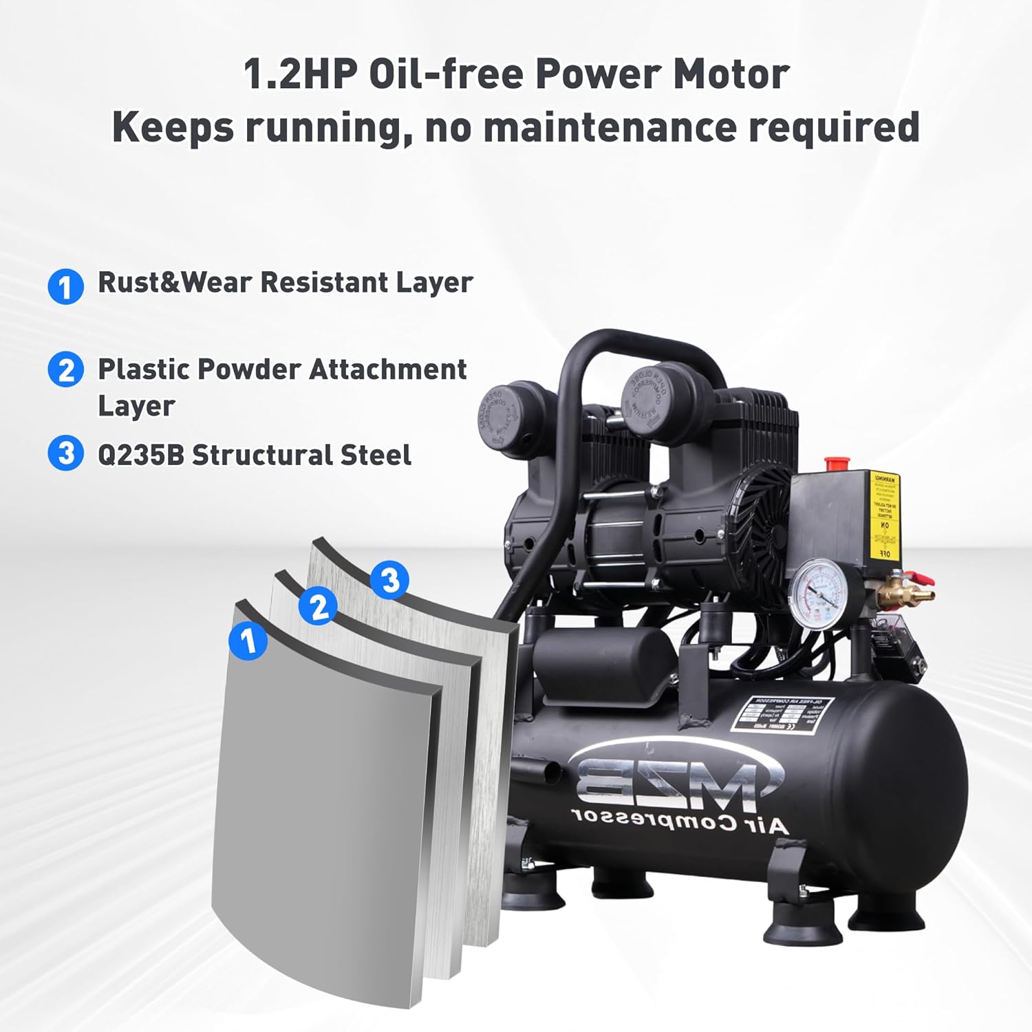 MZB 2.4 Gallon Ultra Quiet Air Compressor 110V/60Hz 1.2HP 5.65CFM, MAX 115PSI Steel Tanks Oil-Free 70dB Noise Level Air Compressor with Wheels for Spray Painting, Auto Repair, Carpentry Decoration - Image 4