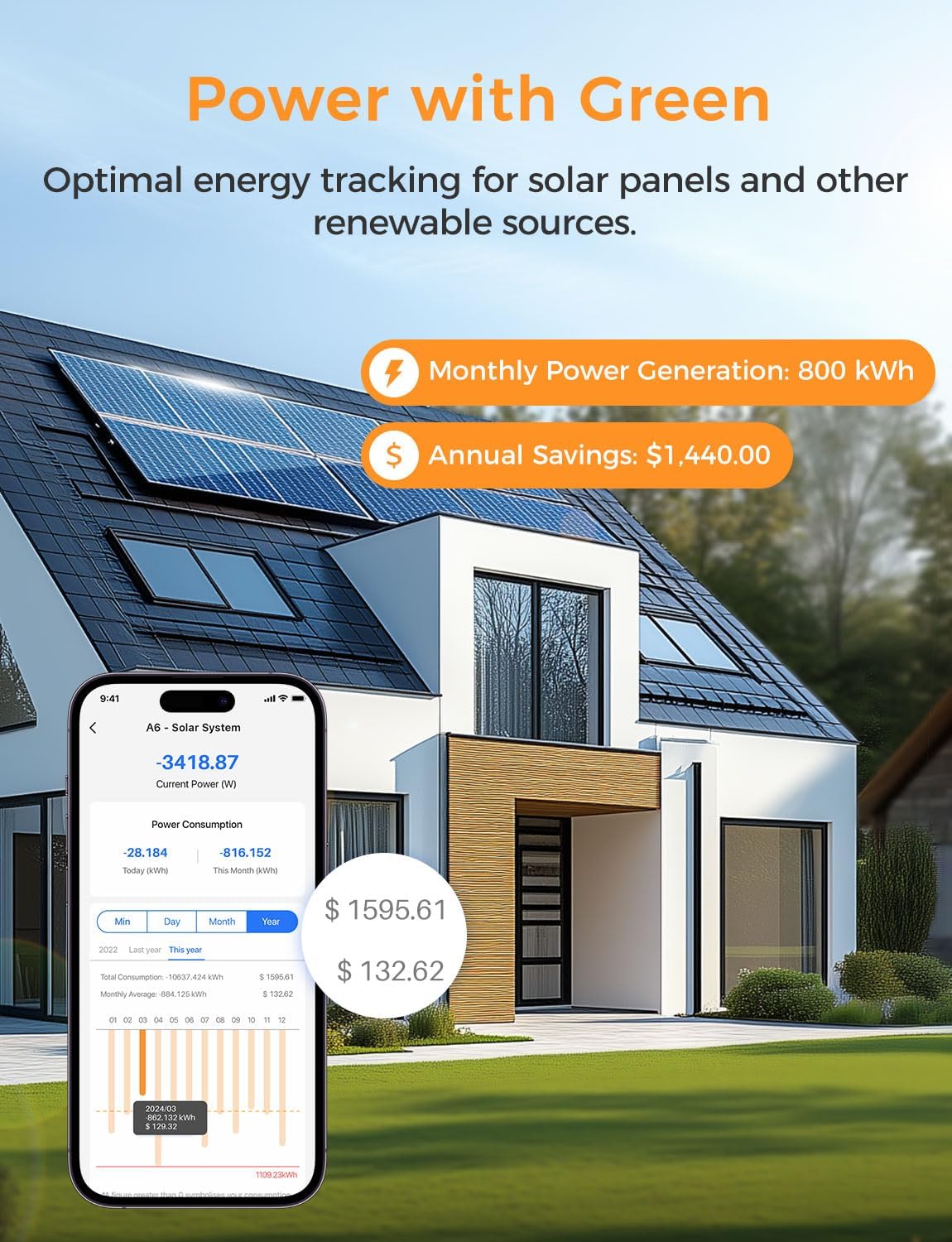 Refoss Smart Home Energy Monitor, Native Open API & Web UI (No Cloud Required), Real Time Electricity Usage Monitor, Power Consumption Meter Works with Home Assistant & MQTT, Solar Net Metering, ETL - Image 5