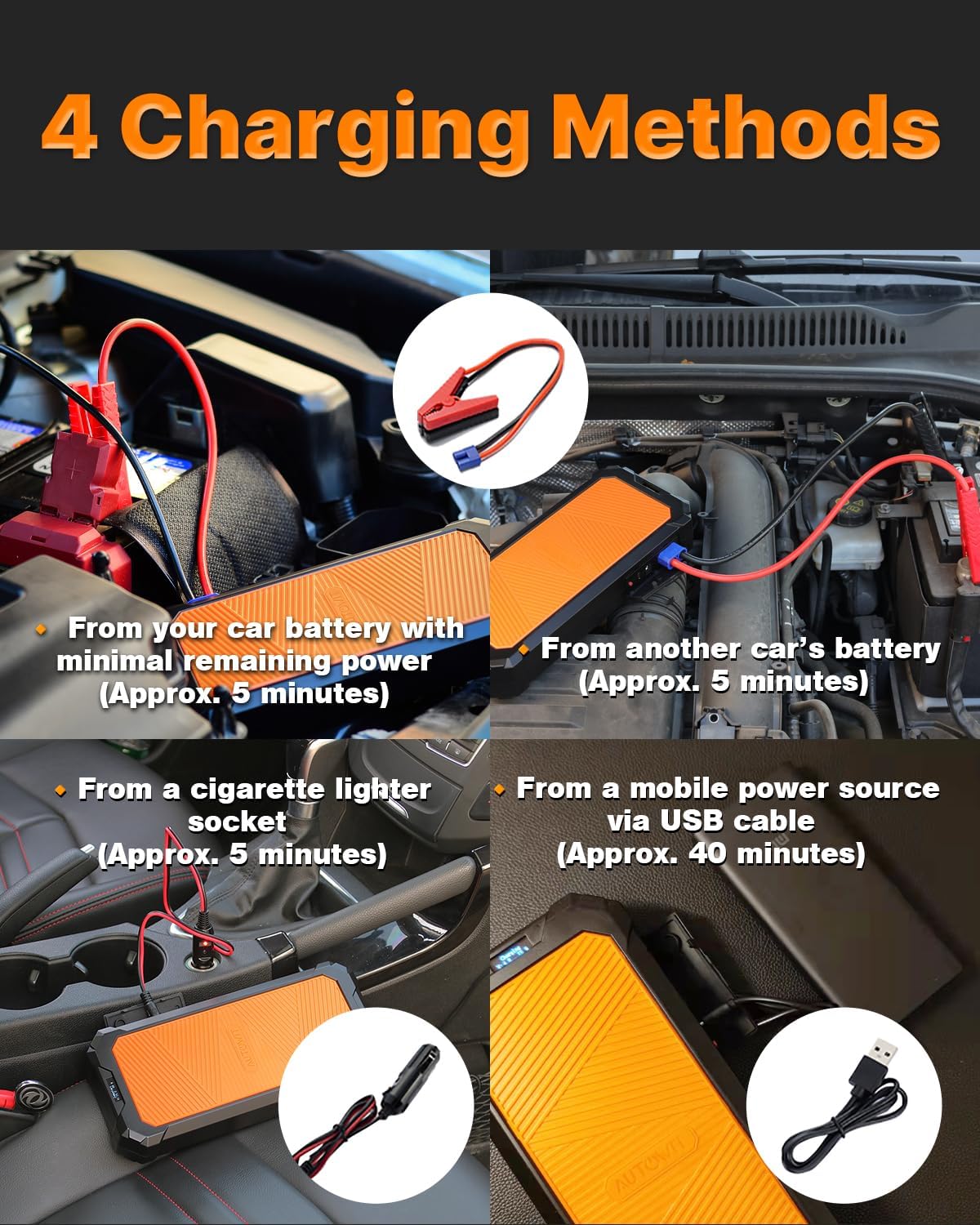 Autowit Super Capacitor Jump Starter, 12V Batteryless Portable Jump Box, Jumper Cables for 8.0 Gas&4.0 Diesel Car, Portable Jump Starter for Car Battery, Bulit-in Supercapacitor, No Need Pre-Charge - Image 8