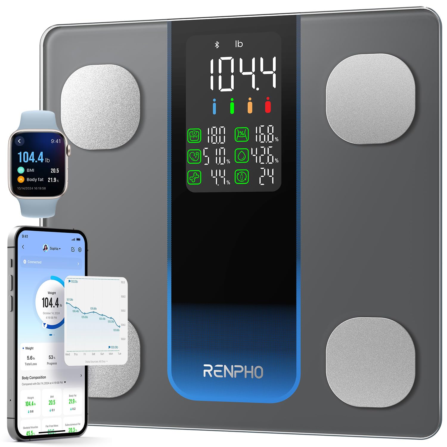 RENPHO Smart Scale for Body Weight, Weight Scale with 7-in-1 Large Display for BMI, Body Fat, Muscle Mass, 13 Body Composition, High Accurate Bluetooth Scale, 500lbs, 11.8″, Elis 2XL RENPHO Smart Scale for Body Weight, Weight Scale with 7-in-1 Large Display for BMI, Body Fat, Muscle Mass, 13 Body Composition, High Accurate Bluetooth Scale, 500lbs, 11.8″, Elis 2XL
