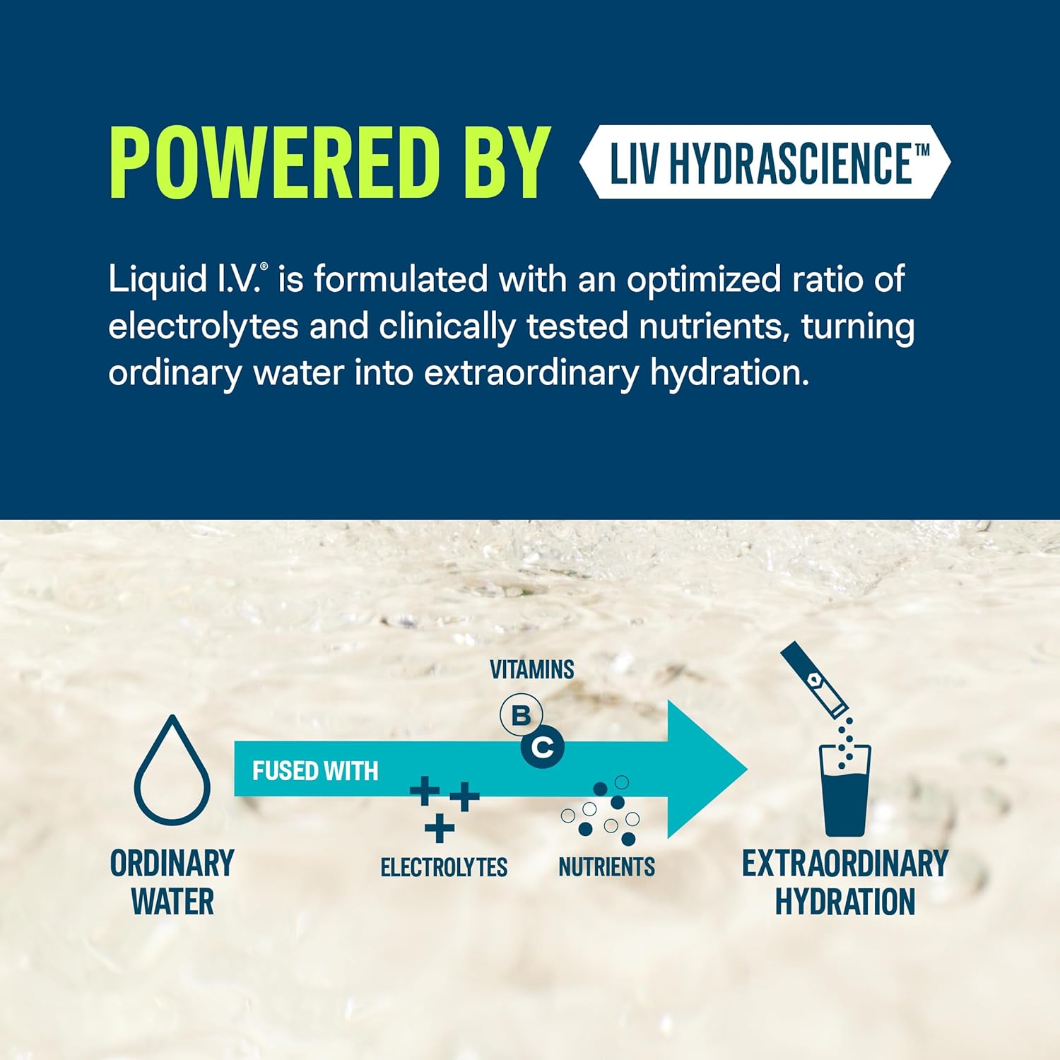 Liquid I.V. Hydration Multiplier Sugar-Free - Lemon Lime | Electrolyte Powder Drink Mix | 1 Pack (14 Servings) - Image 3