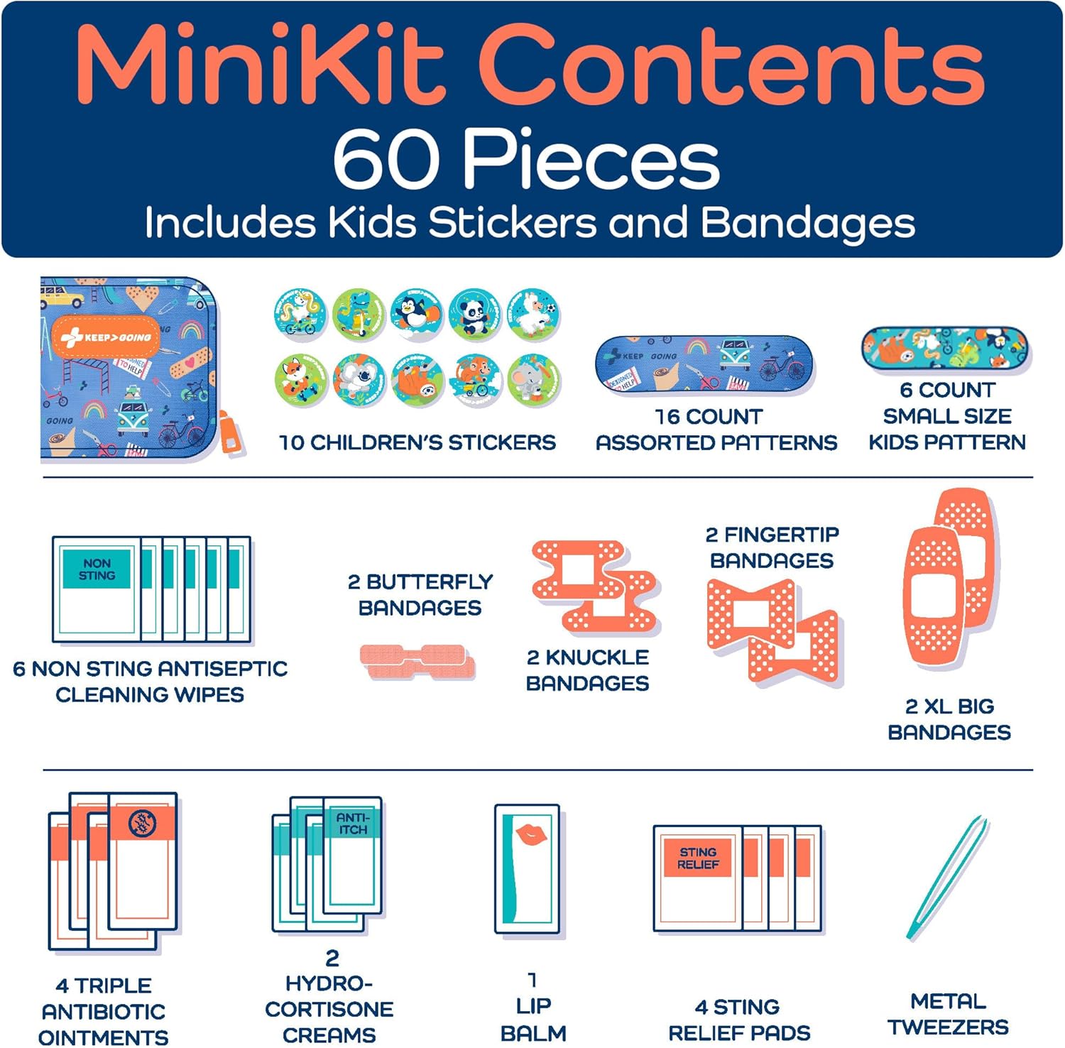 KeepGoing Small Travel First Aid Kit Kids – 60 Pc. Mini First Aid Kit for Purse, Diaper Bag, & Backpack with Latex-Free Bandages – 4 Oz., & 4.5 x 3.5 x 2 in, TSA-Approved - Image 7