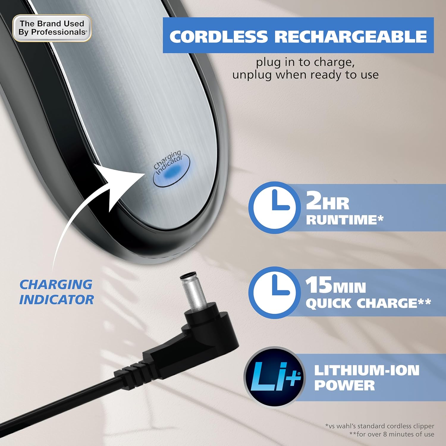 Wahl USA Lithium Ion Pro Series Cordless Animal Clippers – Rechargeable, Heavy-Duty, Electric Dog & Cat Grooming Kit for Small & Large Breeds with Thick to Heavy Coats – Model 9766 - Image 6