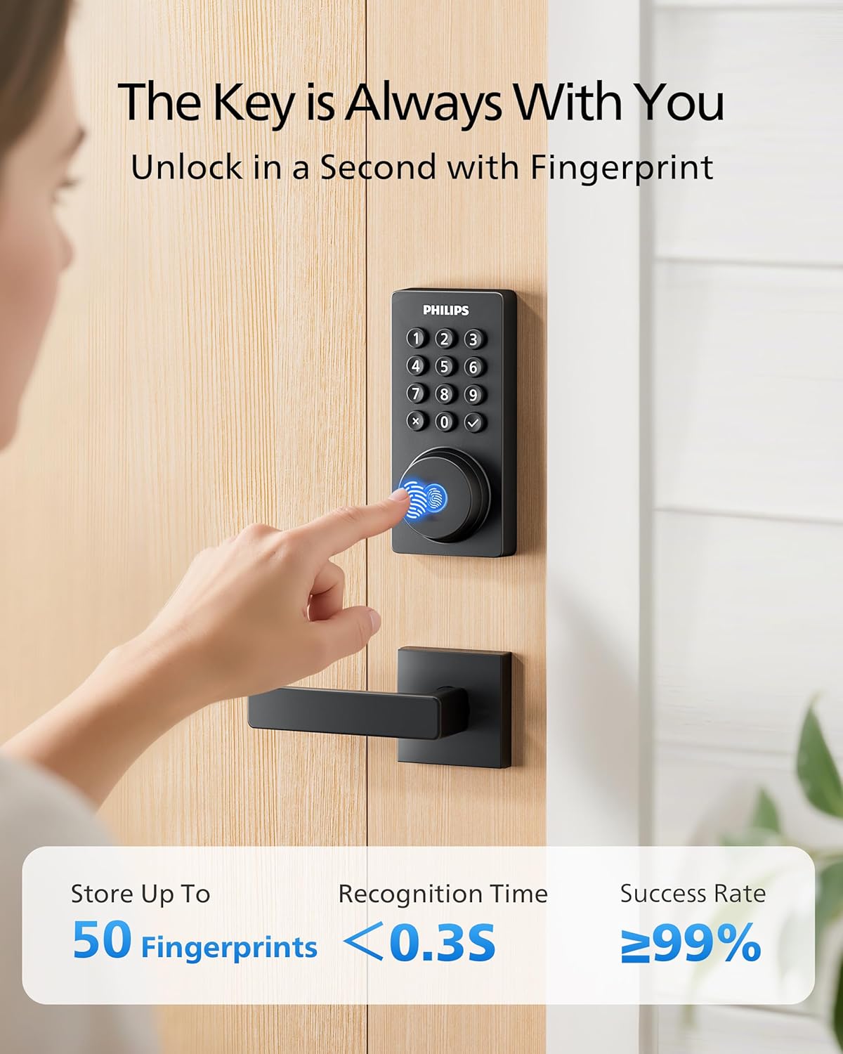Philips WiFi Keypad Door Lock with Handle, Built-in WiFi, APP Remote Control, Voice & Fingerprint Unlock, Smart Locks for Front Door with Auto Lock, Digital Front Door Lock Set, Keyless Entry Deadbolt - Image 4