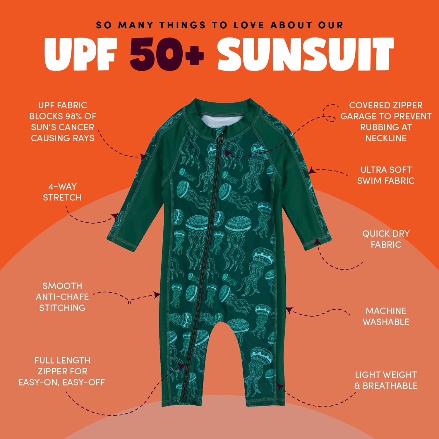 SwimZip Boys' Long-Sleeve UPF 50+ Swimsuit for Baby, Toddler, & Little Boys - Image 2