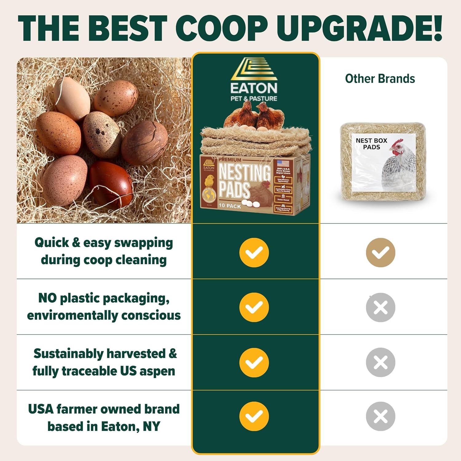Eaton Pet and Pasture, Premium Laying Hen Nesting Pads, USA Grown & Sustainably Harvested, 13 x 13 (10 Pack) - Image 7