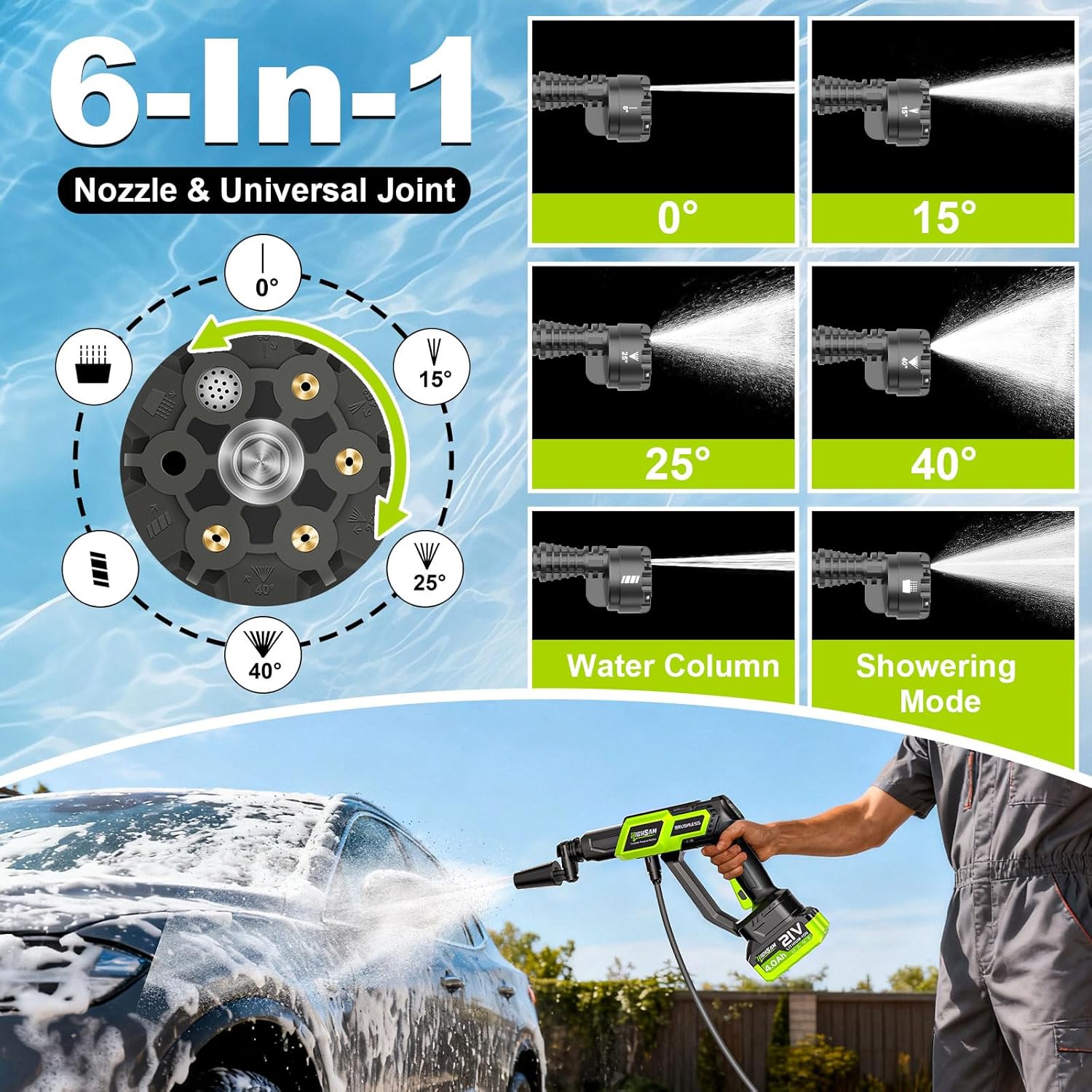 Cordless Portable Washer-Brushless Motor, 2X4000mAh Batteries & Fast Charger, 6-in-1 Nozzle, Rotating Nozzle, 16.4FT Hose & Storage Case, Handheld Car Cleaning Tool for Car/Home/Patio & Garden - Image 4