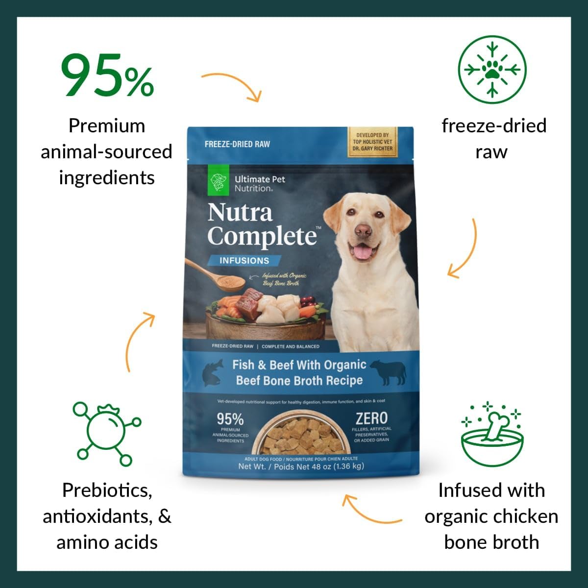 ULTIMATE PET NUTRITION Nutra Complete Bone Broth Infusions, 100% Freeze Dried Raw Veterinarian Formulated Dog Food with Antioxidants Prebiotics and Amino Acids, (3 Pound, Bone Broth Fish) - Image 2