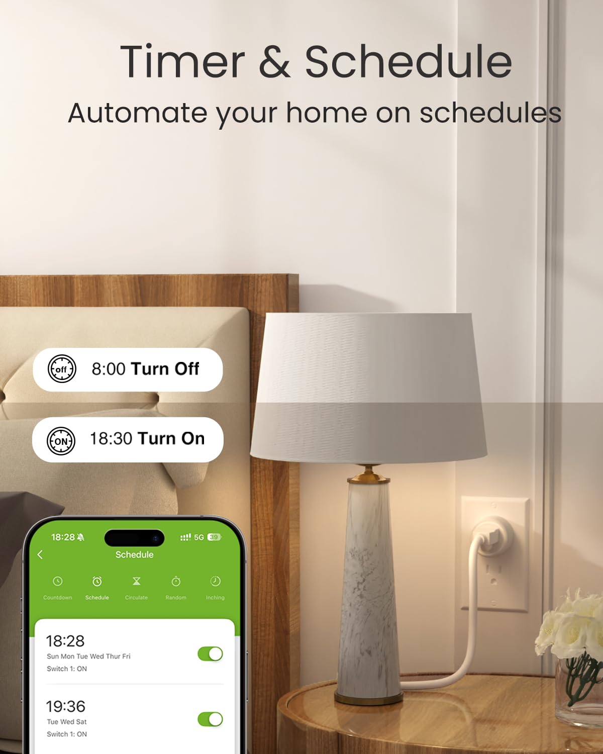 GHome Smart 5G 15A WiFi Smart Plug Compatible with Alexa and Google Home, Outlet Timer Smart Home WiFi Outlet Timer with Remote Control, 5GHz and 2.4GHz Wi-Fi Sockets, ETL FCC Listed, White, 4 Pack - Image 7