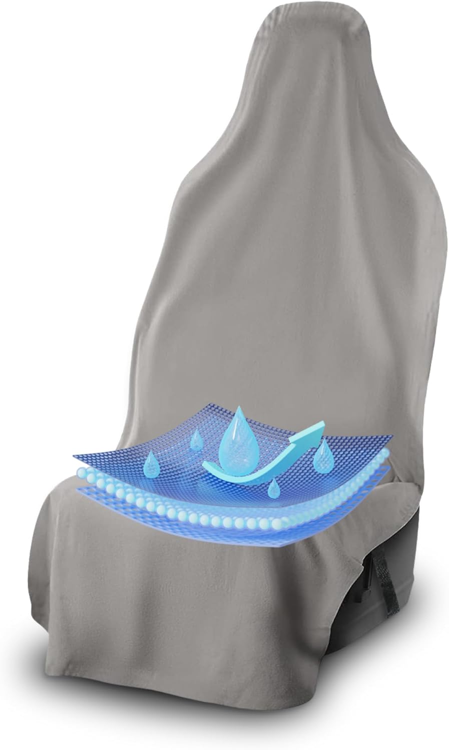UltraSport Waterproof Towel Car Seat Cover, Universal Fit, Sweatproof & Odor-Resistant Front Seat Protector, Quick-Dry, Machine Washable for Gym, Pets, Travel, Outdoor Adventures, Gray - Image 2