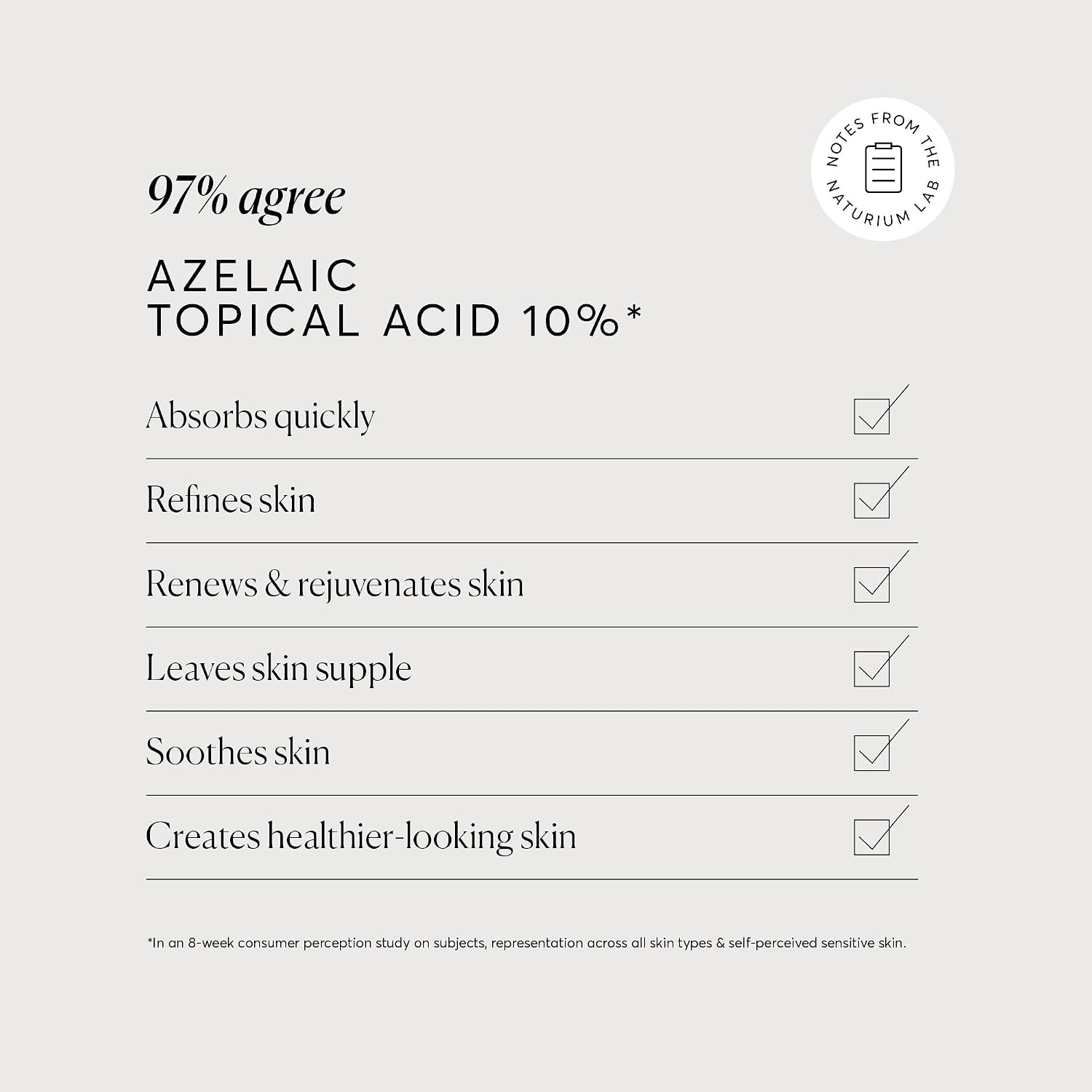 Naturium Azelaic Topical Acid 10% Jumbo, Face & Skin Care Beauty Treatment with Niacinamide & Vitamin C, 2 oz - Image 4