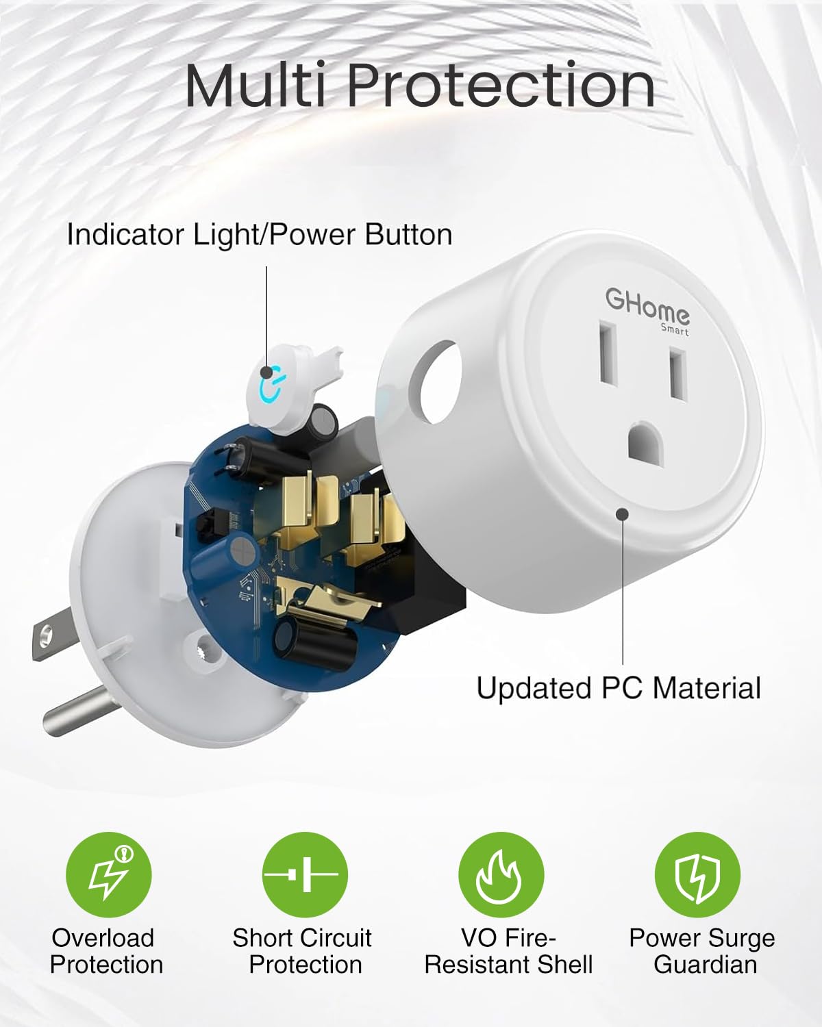 GHome Smart 5G 15A WiFi Smart Plug Compatible with Alexa and Google Home, Outlet Timer Smart Home WiFi Outlet Timer with Remote Control, 5GHz and 2.4GHz Wi-Fi Sockets, ETL FCC Listed, White, 4 Pack - Image 9