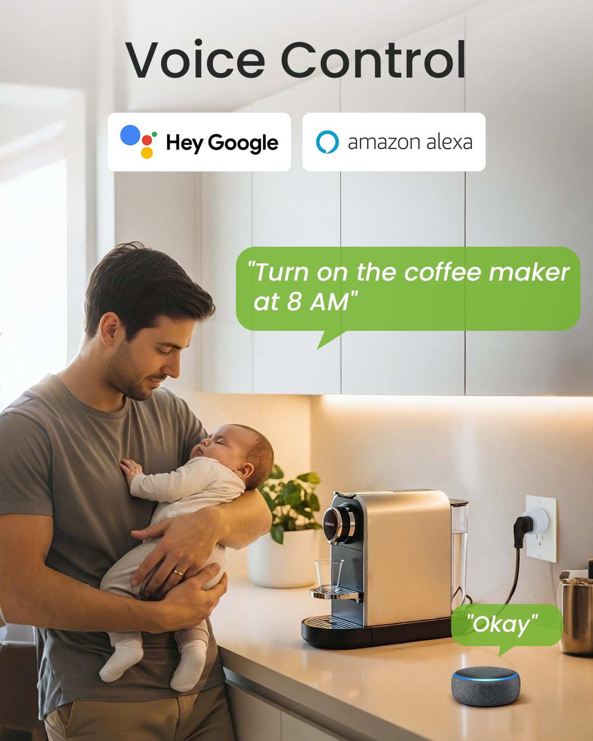 GHome Smart 5G 15A WiFi Smart Plug Compatible with Alexa and Google Home, Outlet Timer Smart Home WiFi Outlet Timer with Remote Control, 5GHz and 2.4GHz Wi-Fi Sockets, ETL FCC Listed, White, 4 Pack - Image 6