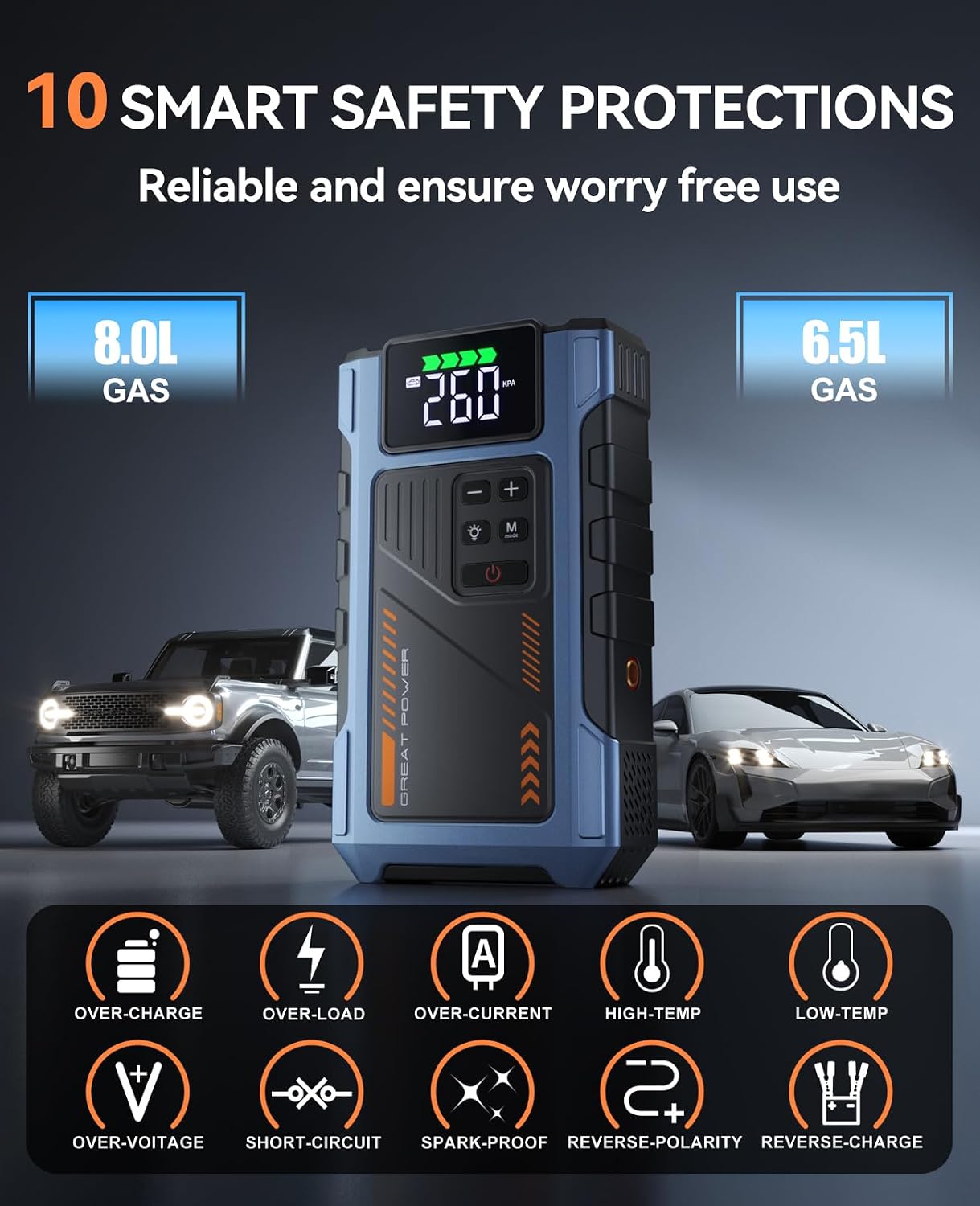Car Battery Charger Jump Starter with Air Compressor, 4500A Jump Box for Car Battery Portable Jumper Cables with Battery Pack, 12V Jumpstart Combo 150PSI Tire Inflator Air Pump (8.5L Gas/7.0L Diesel) - Image 7