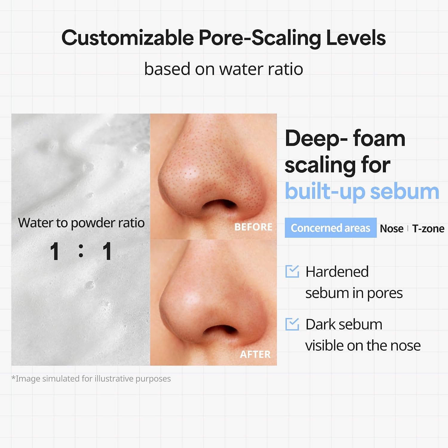 AGE20'S Pore Scaling ENZYME Cleansing Powder | Mild Exfoliating Face Cleanser with Clay for Sensitive Skin, Blackhead & Whitehead Removal, Deep Pore Care Korean Skincare, 2.11 oz (60g) - Image 7