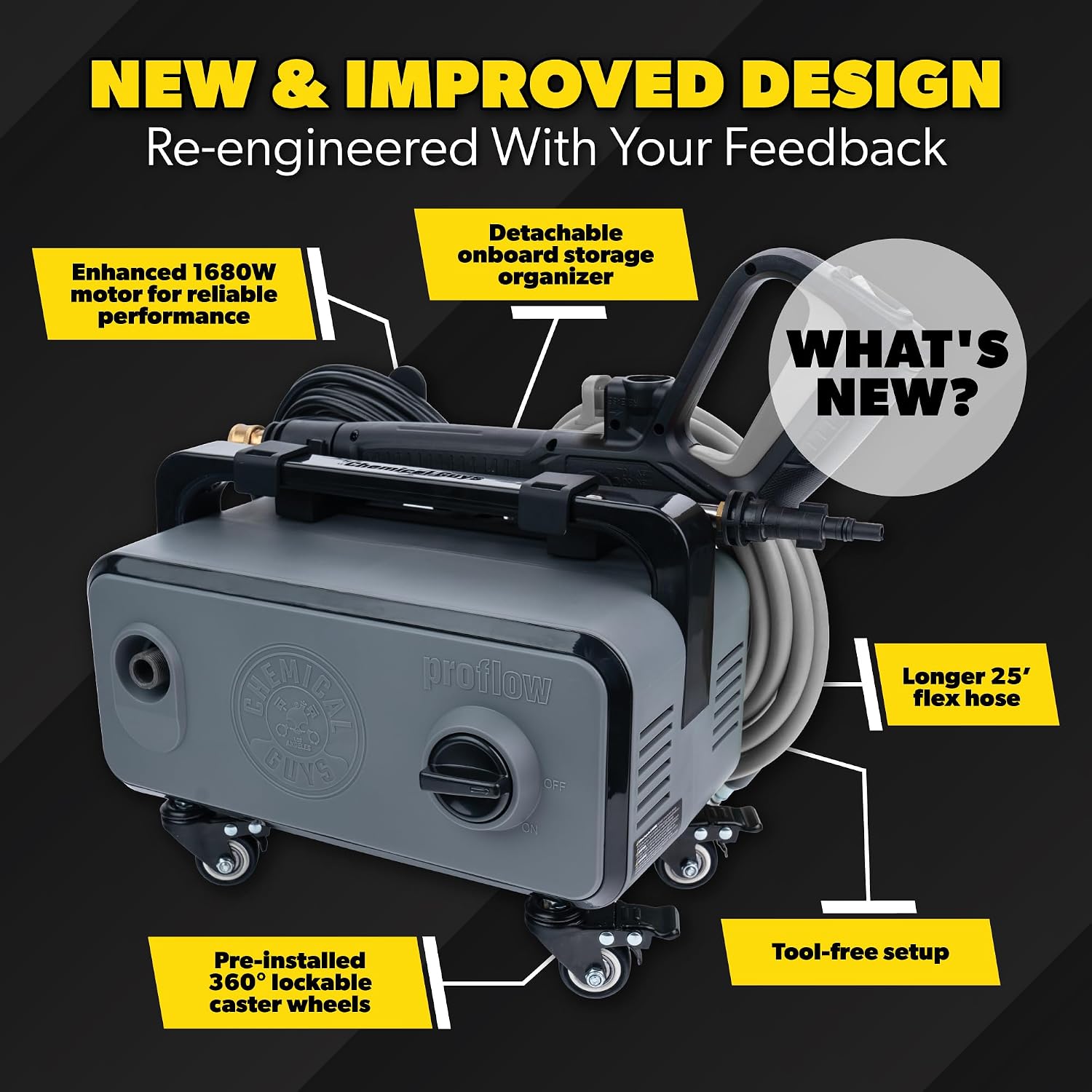Chemical Guys Electric Pressure Washer PM2000 PRO – 2030 PSI, 1.77 GPM, 25’ Flex Hose, Compact Design, 360° Casters, Standard Connections, Cable Storage – EQP411 - Image 5