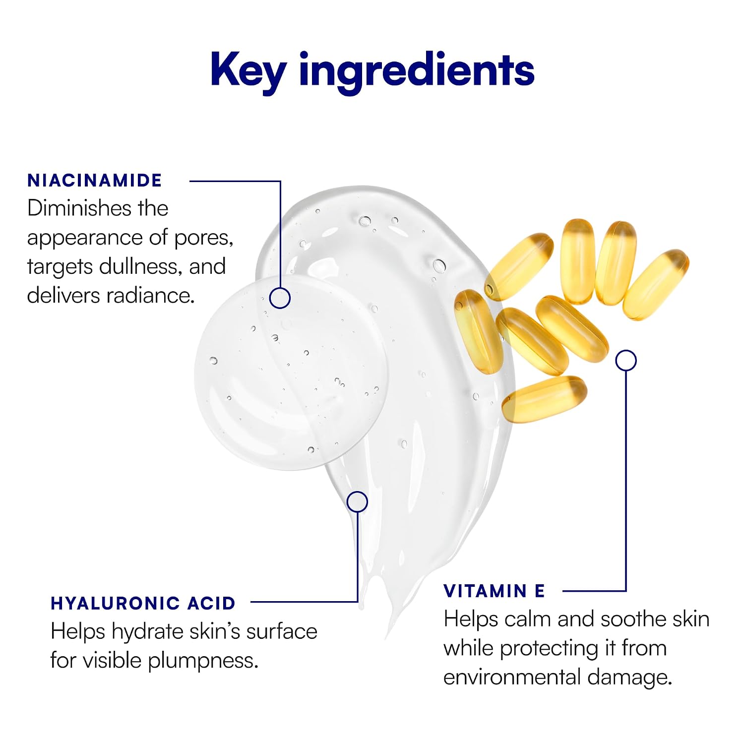 Bliss Glow and Hydrate Niacinamide Hydrating Face Serum - 1 Fl Oz - Radiant - Image 6