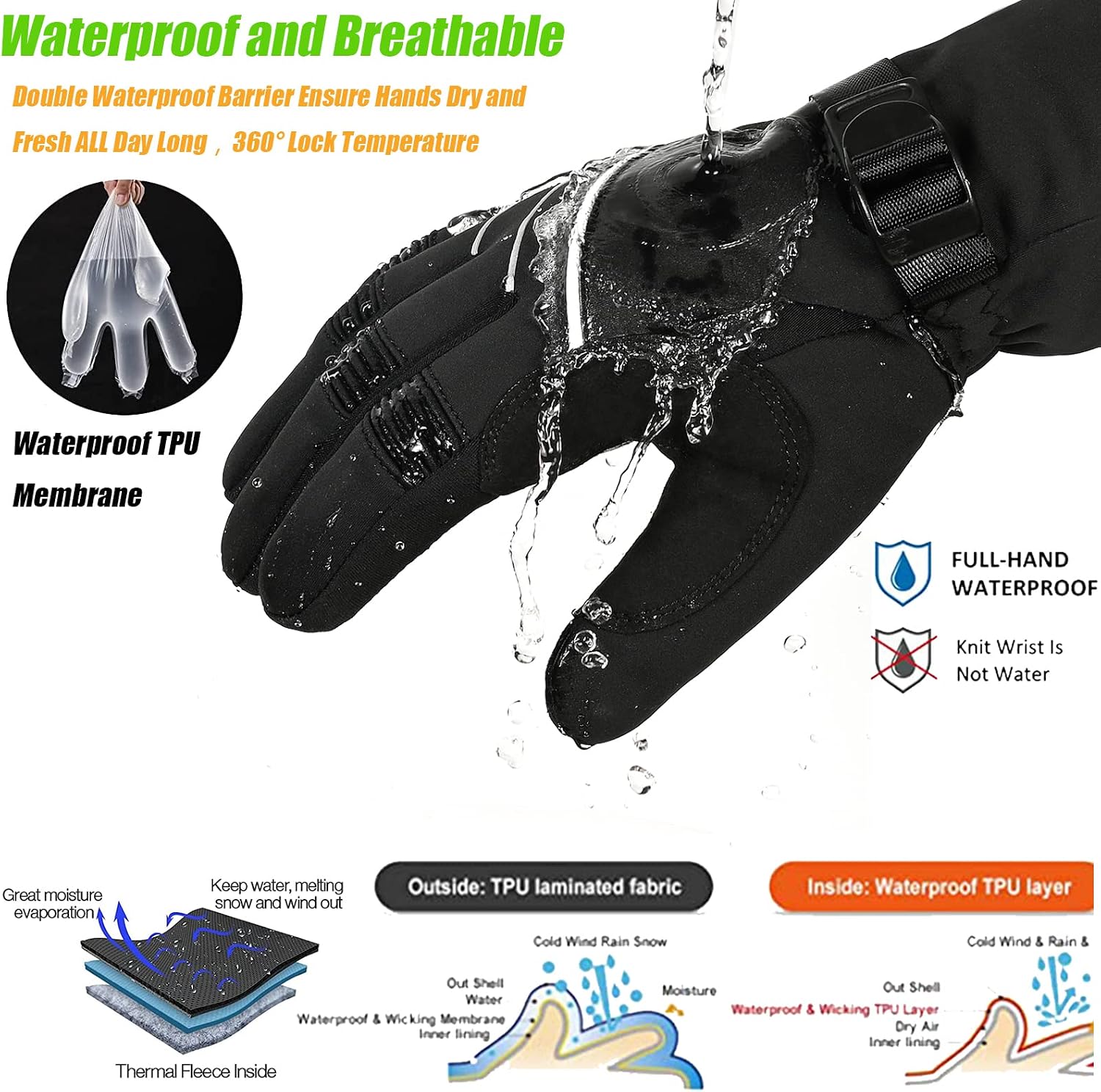 Waterproof & Windproof -30°F Winter Gloves for Men/Women, 3M Thinsulate Thermal Gloves Touch Screen Warm Gloves for Skiing,Cycling,Motorcycle,Running - Image 4