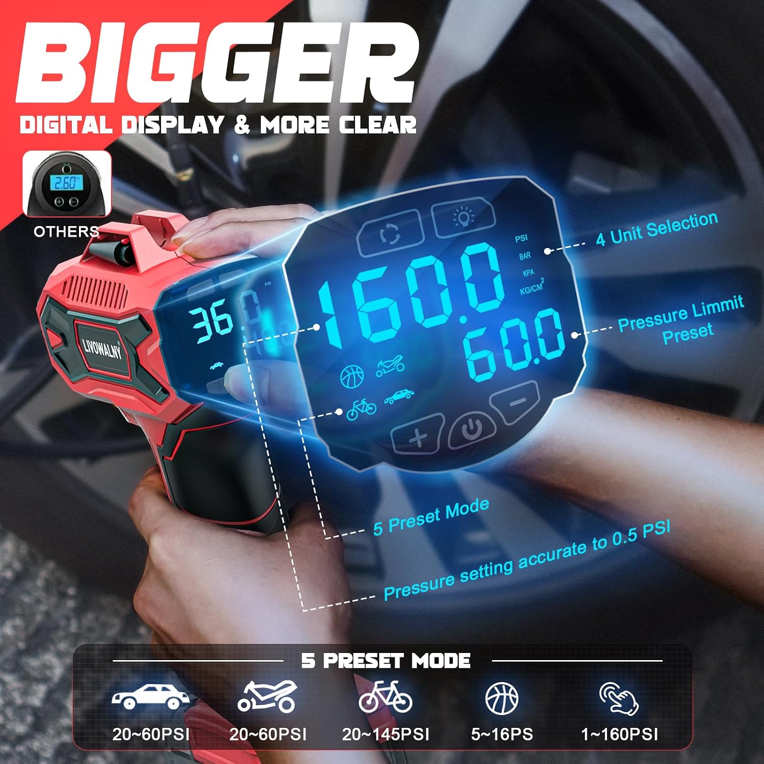 LIVOWALNY Tire Inflator Air Compressor Compatible with Milwaukee 18V Battery, 160PSI Cordless Portable Electric Air Pump with Digital Pressure Gauge for Car Motorcycles Bike Ball Auto (Tool Only) - Image 4
