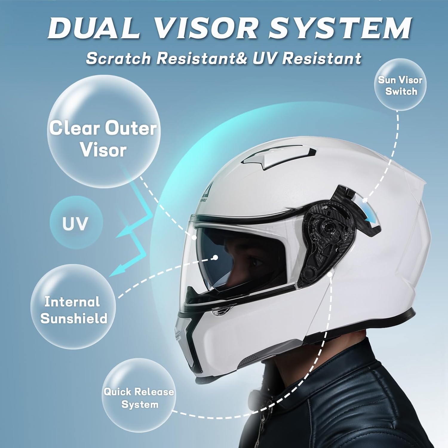 TRIANGLE Flip Up Modular Helmet, Dual Visor Full Face DOT Approved Adults | Features quick-release inner sunshield, custom-fit washable liner, and aerodynamic airflow for all-season versatility - Image 5