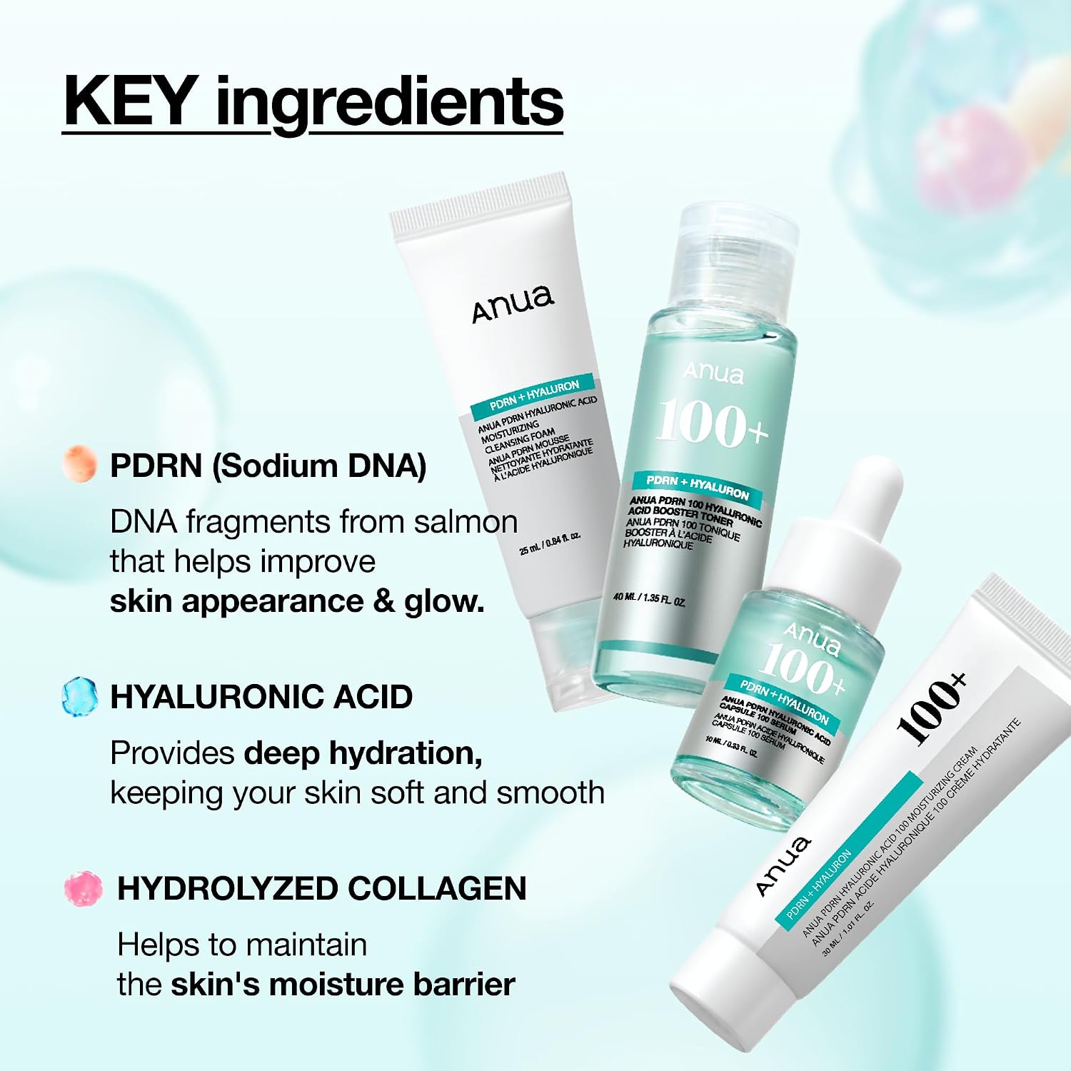 Anua Salmon DNA PDRN Glow Essential Starter Kit, Hyaluronic Acid Skincare Set, Glass Skin Routine with Firming & Hydrating Cleanser, Toner, Serum & Cream, Mini Travel Essentials, Korean Skincare Gift - Image 5