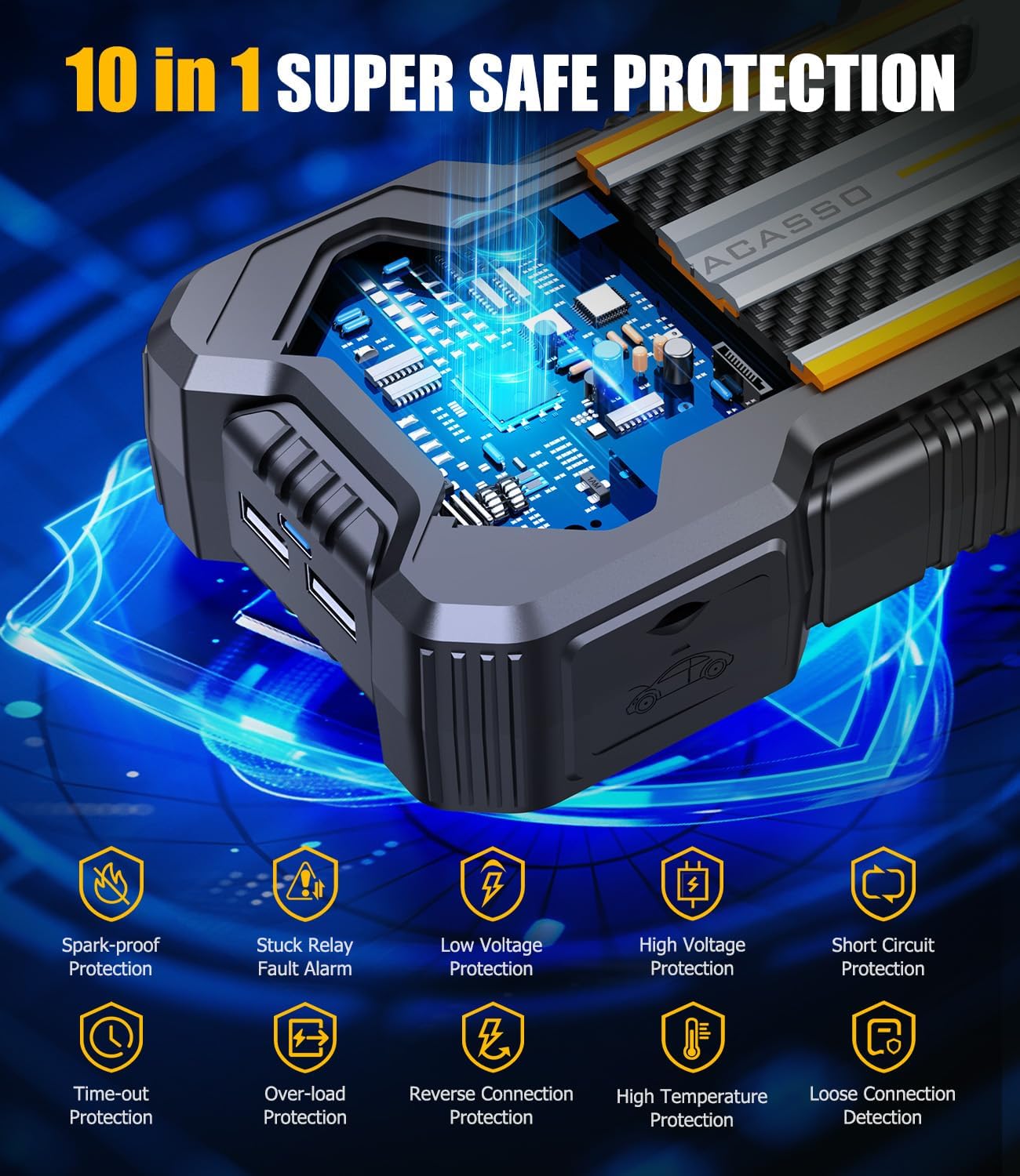 Car Jump Starter, VACASSO 5000A Car Battery Jump Starter for Up to 10L Gas and 8L Diesel Engines, 12V Portable Jumper Starter Power Pack with Booster Car Starter Jump Box, LED Light, Jumper Cable - Image 4