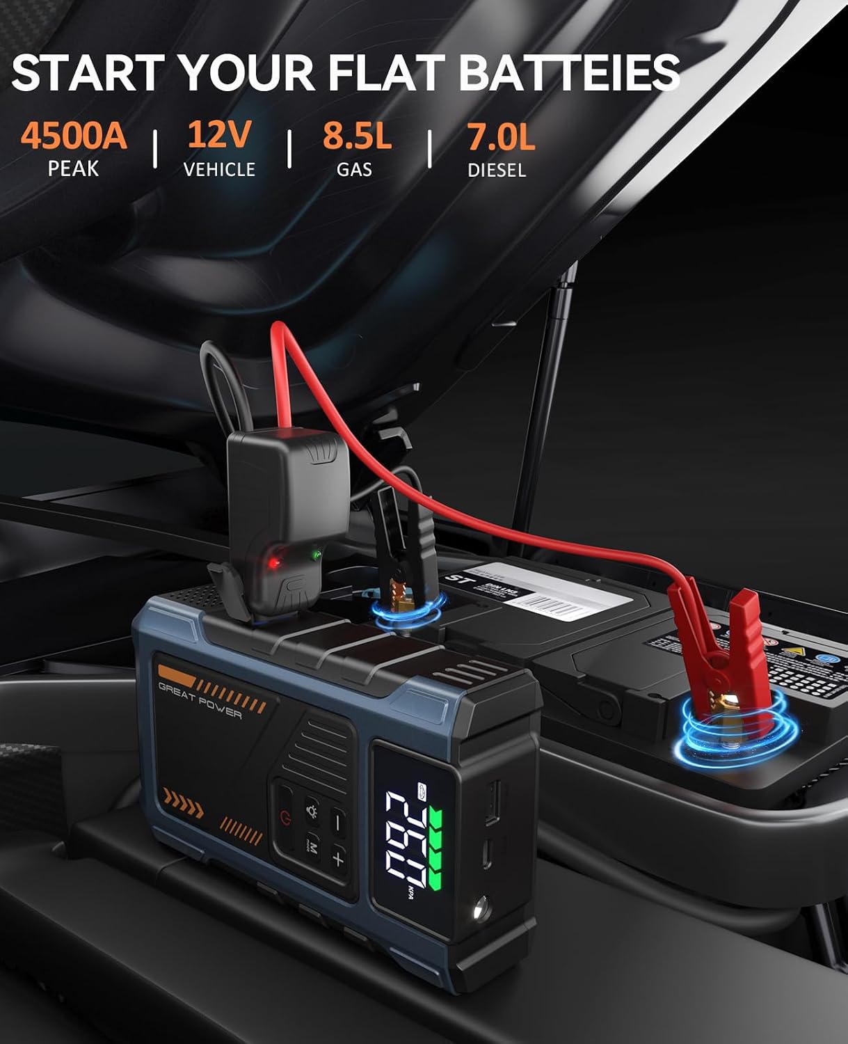 Car Battery Charger Jump Starter with Air Compressor, 4500A Jump Box for Car Battery Portable Jumper Cables with Battery Pack, 12V Jumpstart Combo 150PSI Tire Inflator Air Pump (8.5L Gas/7.0L Diesel) - Image 3