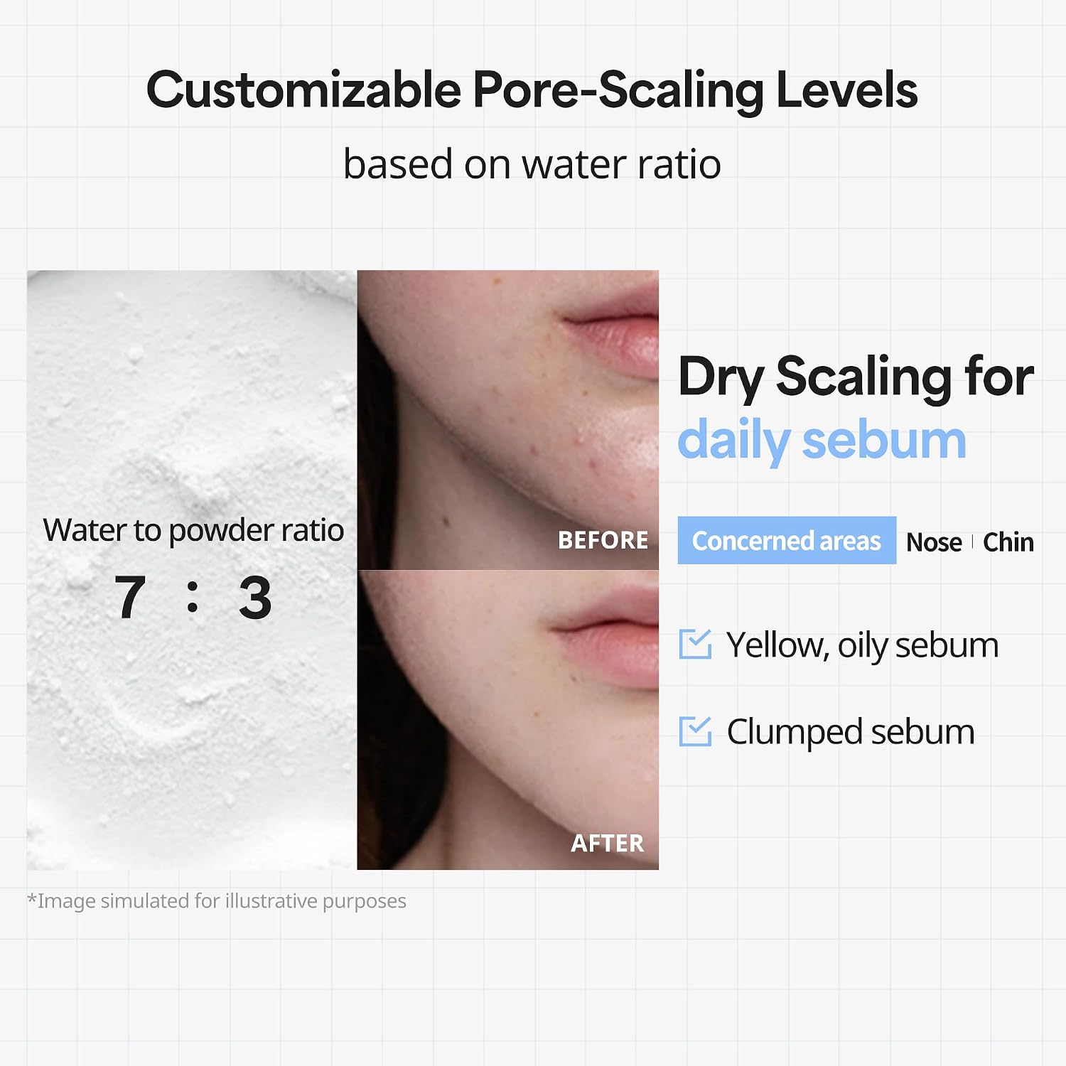 AGE20'S Pore Scaling ENZYME Cleansing Powder | Mild Exfoliating Face Cleanser with Clay for Sensitive Skin, Blackhead & Whitehead Removal, Deep Pore Care Korean Skincare, 2.11 oz (60g) - Image 6