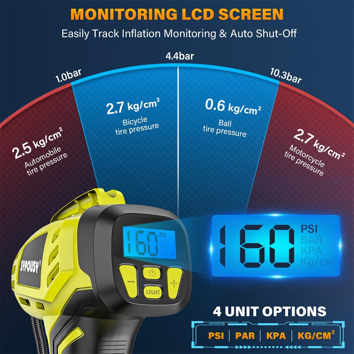 Tire Inflator Portable Air Compressor,Digital Cordless Tire Inflator,2X Faster Car Tire Pump with 20V Rechargeable Battery,Dual Power Supply Modes,Air Pump for Car Tires,E-Bike etc. - Image 8