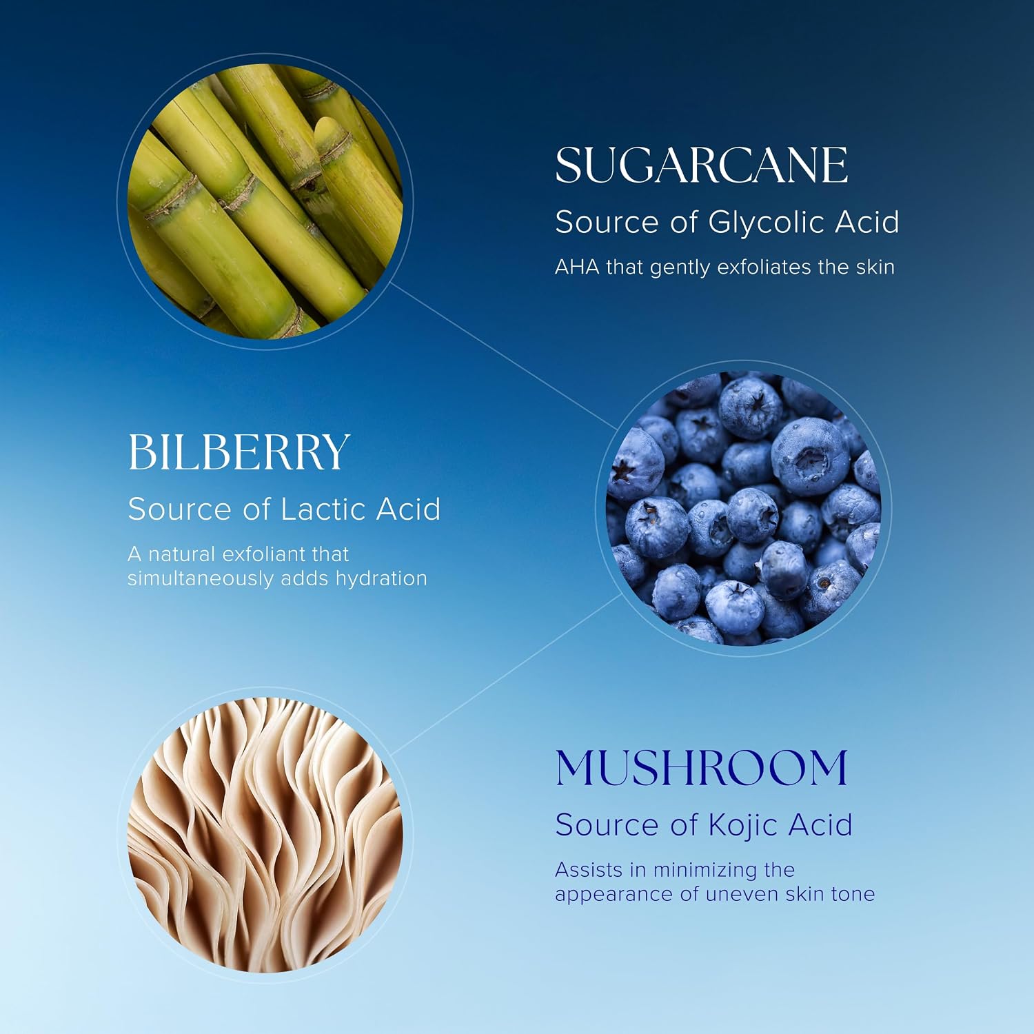 iS CLINICAL Active Serum, Helps visibly even skin tone, Excellent for acne-prone skin, Anti-Aging, Face Serum - Image 5