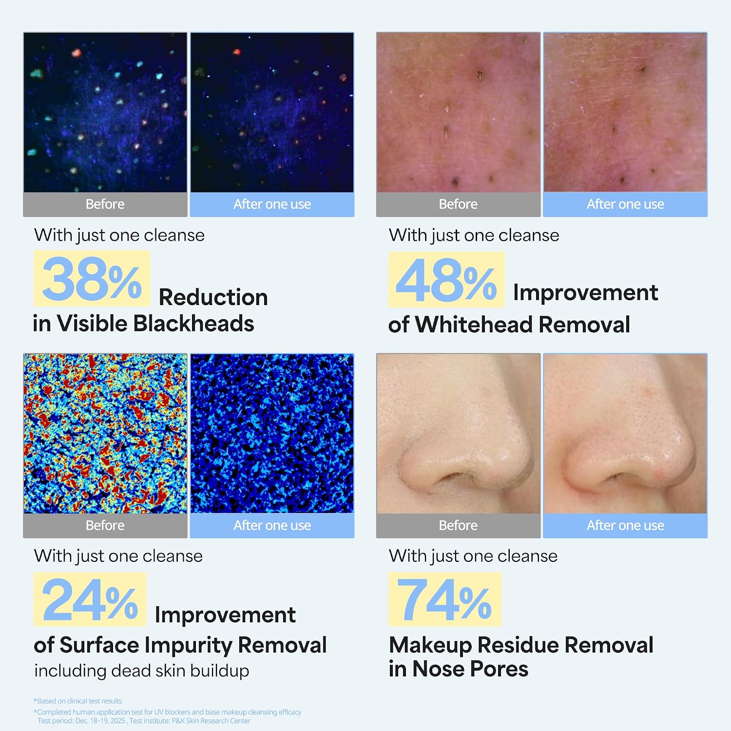 AGE20'S Pore Scaling ENZYME Cleansing Powder | Mild Exfoliating Face Cleanser with Clay for Sensitive Skin, Blackhead & Whitehead Removal, Deep Pore Care Korean Skincare, 2.11 oz (60g) - Image 8