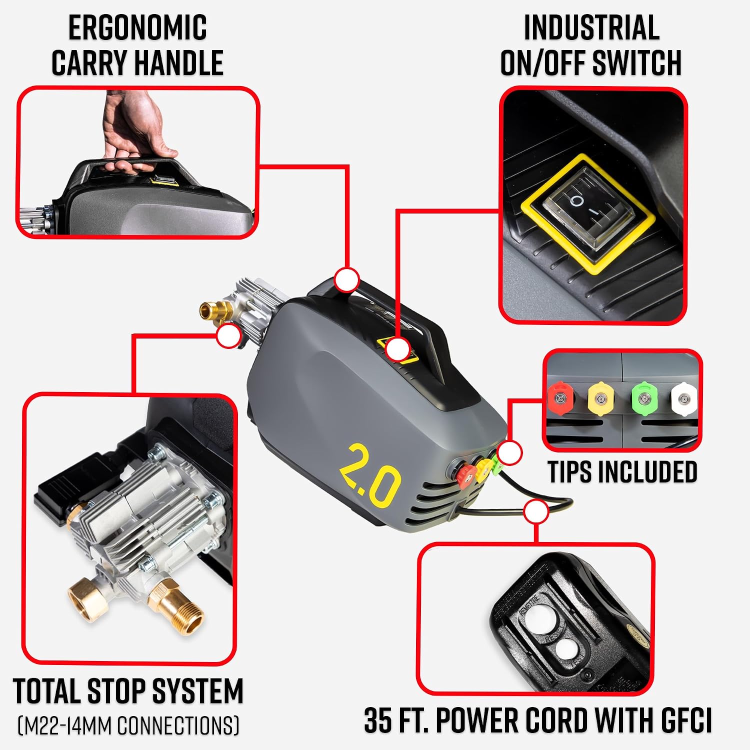 Adam's Polishes Active Pressure Washer 2.0 & Mega Foam Car Soap (5 Item) Powerful, Lightweight, Portable Electric Pressure Washer Sprayer | 1800 PSI, 2.0 GPM | for Car Home Auto Patio RV Motorcycle - Image 4