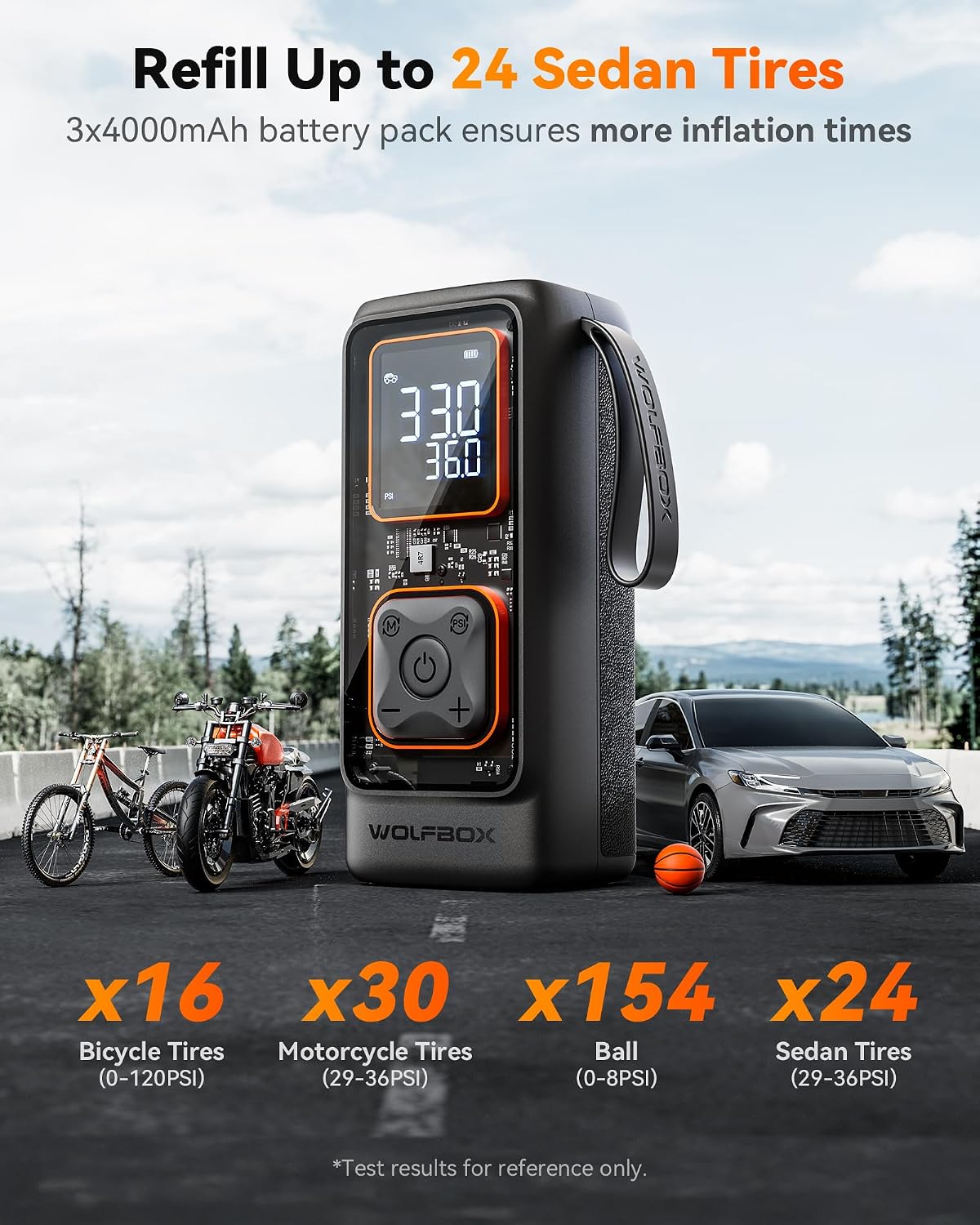 WOLFBOX Cordless Tire Inflator Portable Air Compressor, 150PSI Air Pump for Car Tires, Motorcycle, Bicycle & Ball, with Smart Digital Pressure Gauge, Auto Shut-Off & LED Flashlight - Image 5