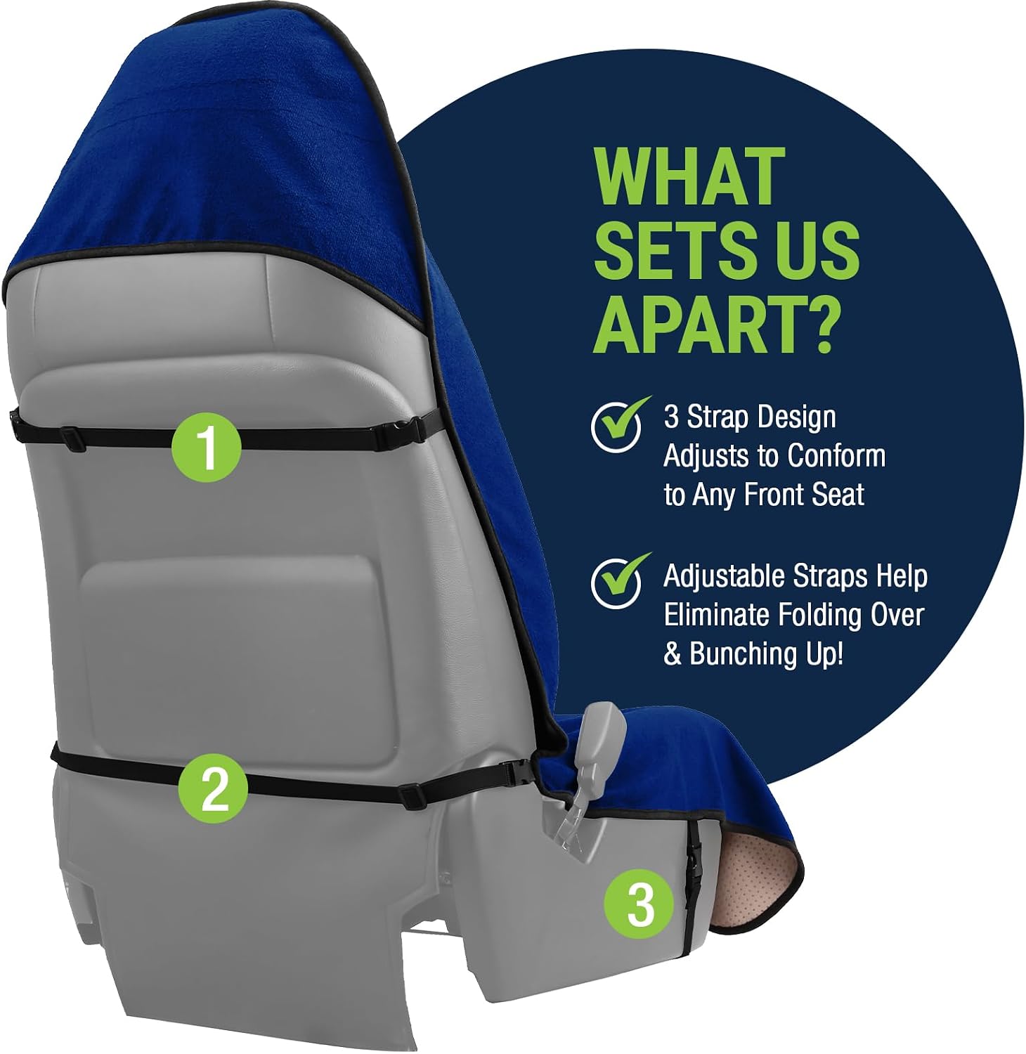 Season Guard Towel Seat Cover, Waterproof Car Seat Protectors for Gym, Workout & Active Lifestyle, Universal Fit for Car SUV Truck Van, Non-Slip 3 Strap Design, Machine Washable, 2 Pack Blue - Image 6