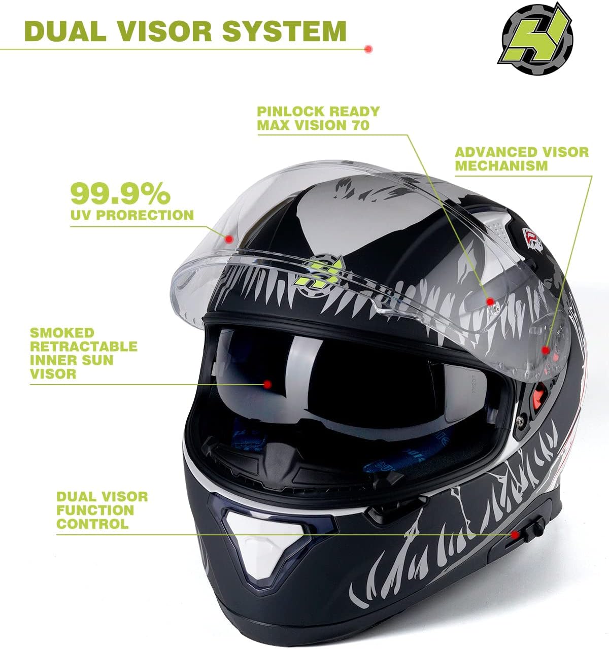 HAX Full Face Motorcycle DOT Approved Helmet with Dual Rear Wing and Pinlock Ready - Lightweight and Durable Motorbike Street Bike Helmet for Adults (Impulse Devour Black,S) - Image 5