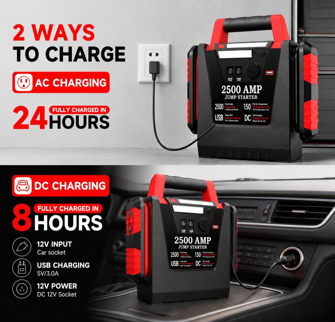 2500A Peak Car Jump Starter with 150PSI Air Compressor, 12V Battery Jump Box for Car, Truck, SUV (Up to 8.0L Gas/Diesel Engines), 20000mAh Portable Power Pack with DC/USB, 500LM Work Light - Image 8
