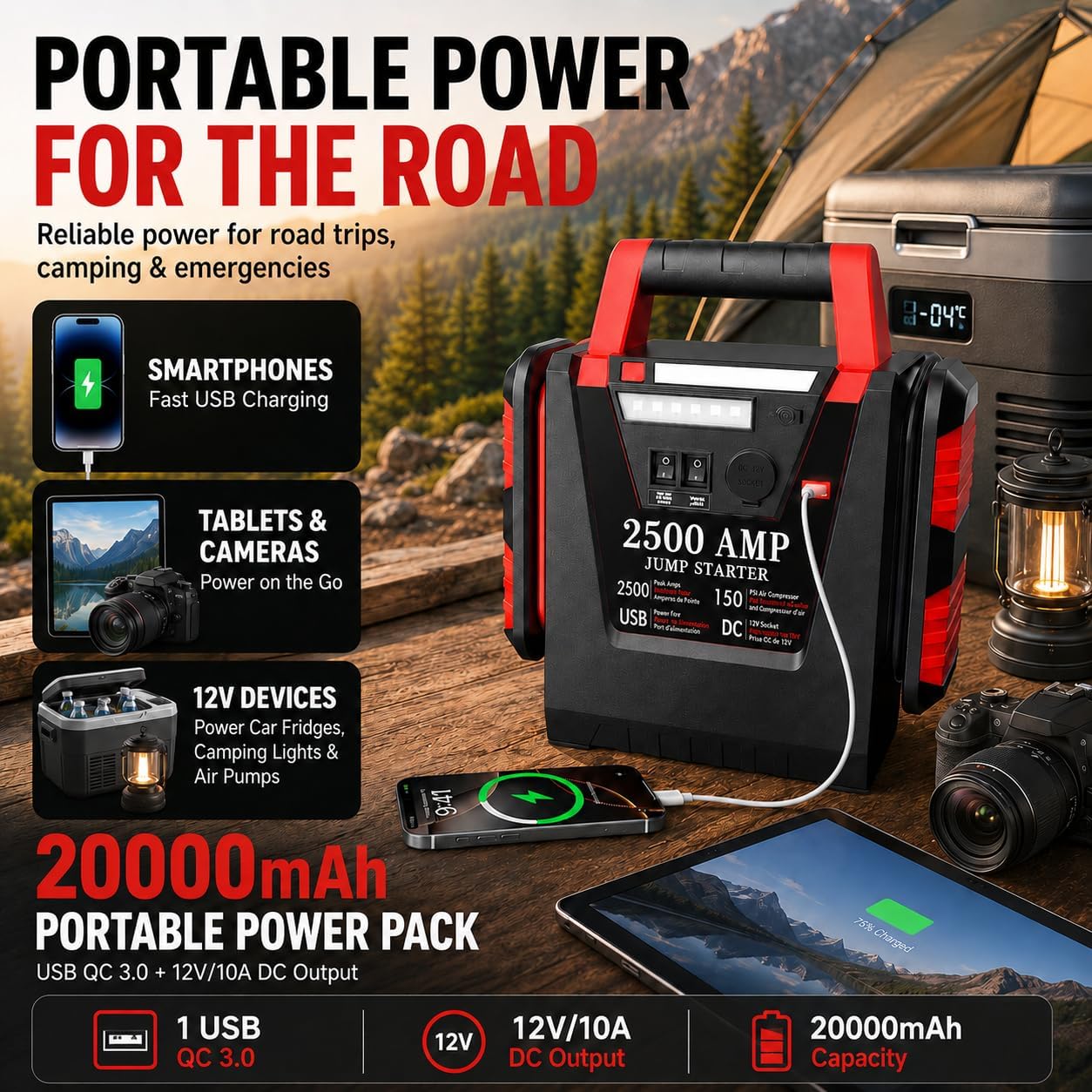 2500A Peak Car Jump Starter with 150PSI Air Compressor, 12V Battery Jump Box for Car, Truck, SUV (Up to 8.0L Gas/Diesel Engines), 20000mAh Portable Power Pack with DC/USB, 500LM Work Light - Image 5