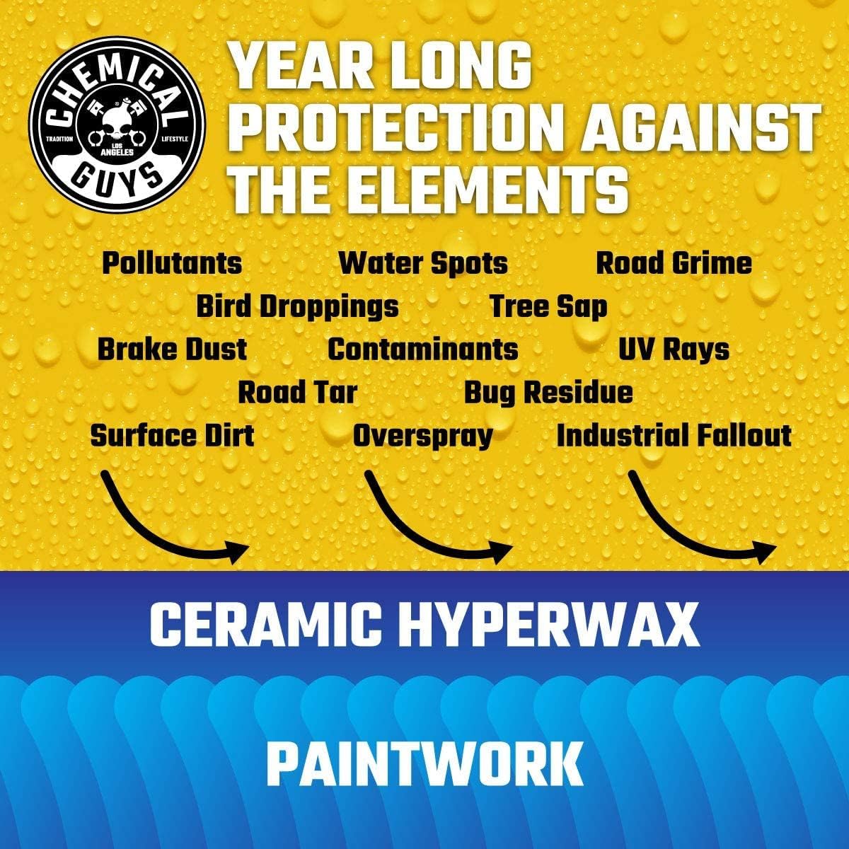 Chemical Guys, HydroSlick Intense Gloss Ceramic Coating HyperWax, 16 oz | Ceramic wax lays down high gloss and a hydrophobic, water-beading layer on paint, glass and trim, easy on and off - Image 4