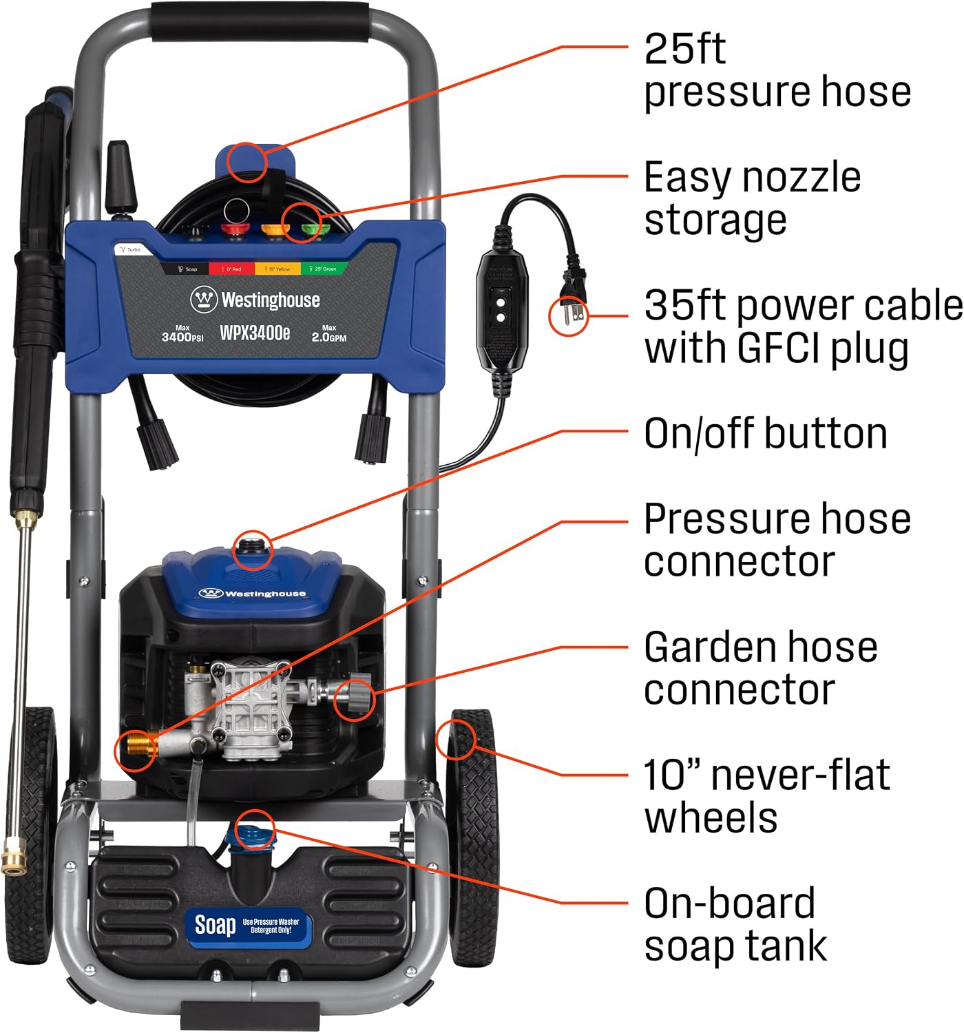 Westinghouse WPX3400e Electric Pressure Washer, 3400 Max PSI and 2.0 Max GPM, Brushless Motor, Onboard Soap Tank, Spray Gun and Wand, 5 Nozzle Set, for Cars/Fences/Driveways/Homes/Patios/Furniture - Image 5