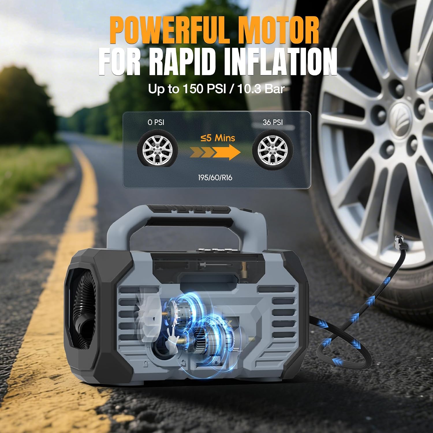 WORKPROX 150PSI Portable Tire Inflator, 12V DC & 20V Battery | Air Compressor & Blower, Auto Shut-Off, Digital Gauge, LED Light, 25-Min Runtime, For Car, Bike, Balls, Mattresses - Image 5